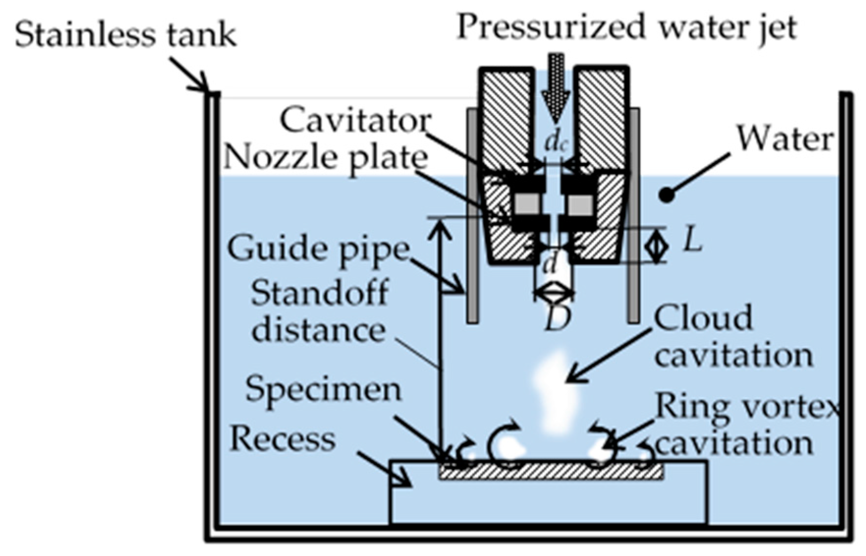 Materials 14 02772 g002
