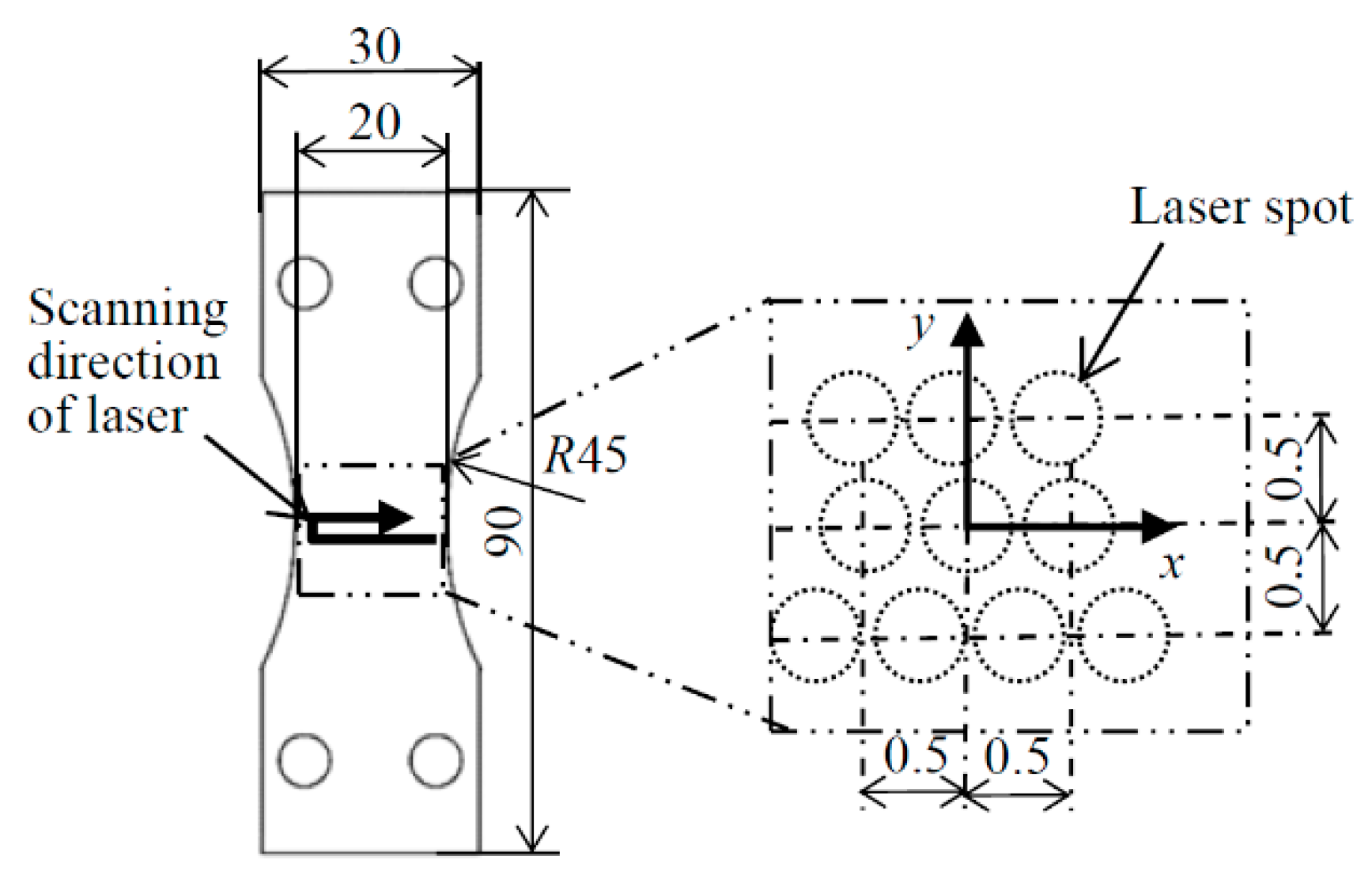 Materials 14 02772 g004