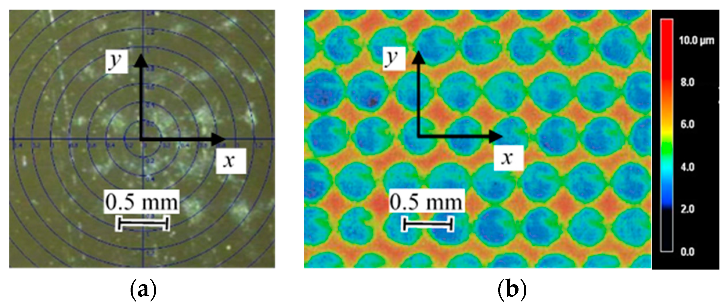 Materials 14 02772 g015