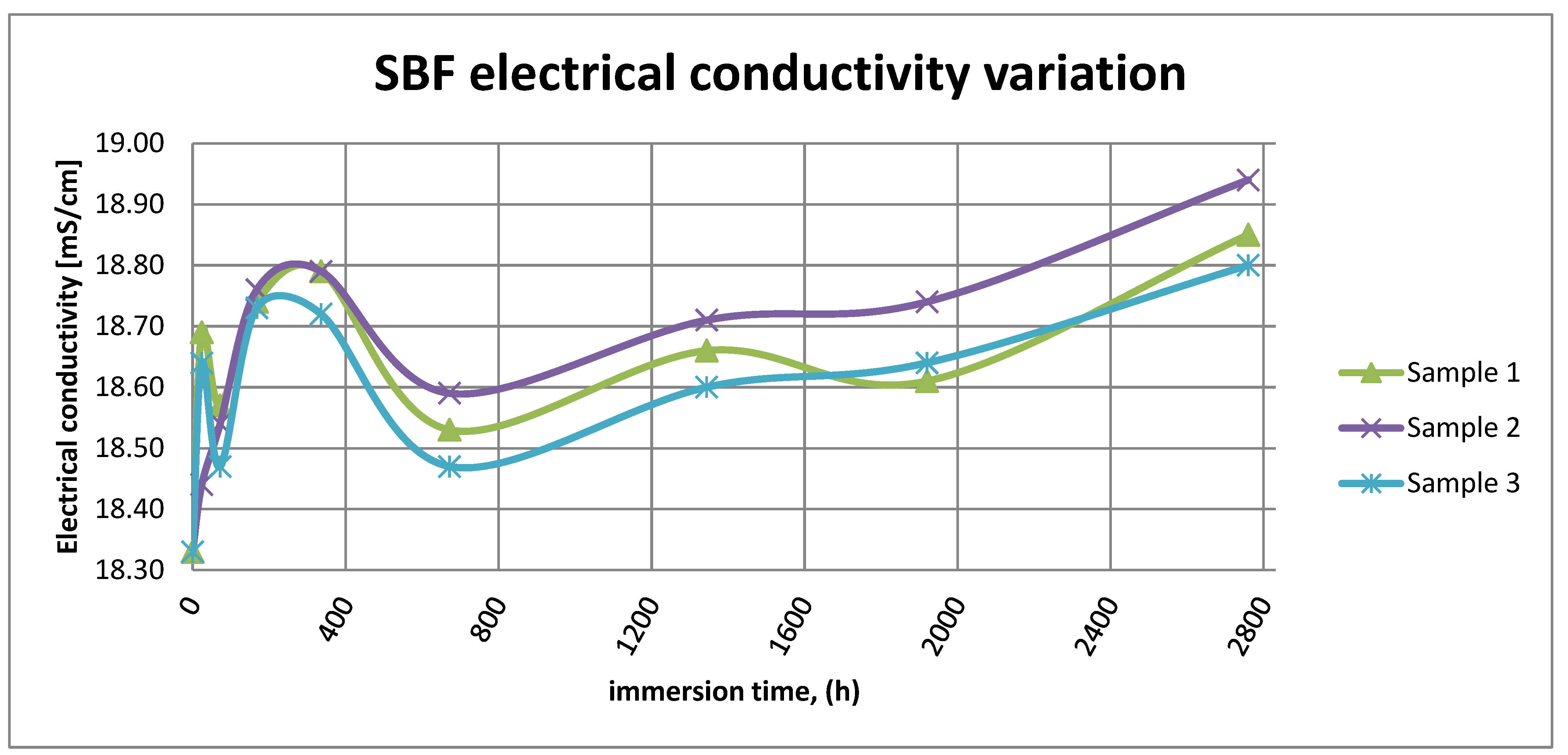 Materials 14 02774 g015
