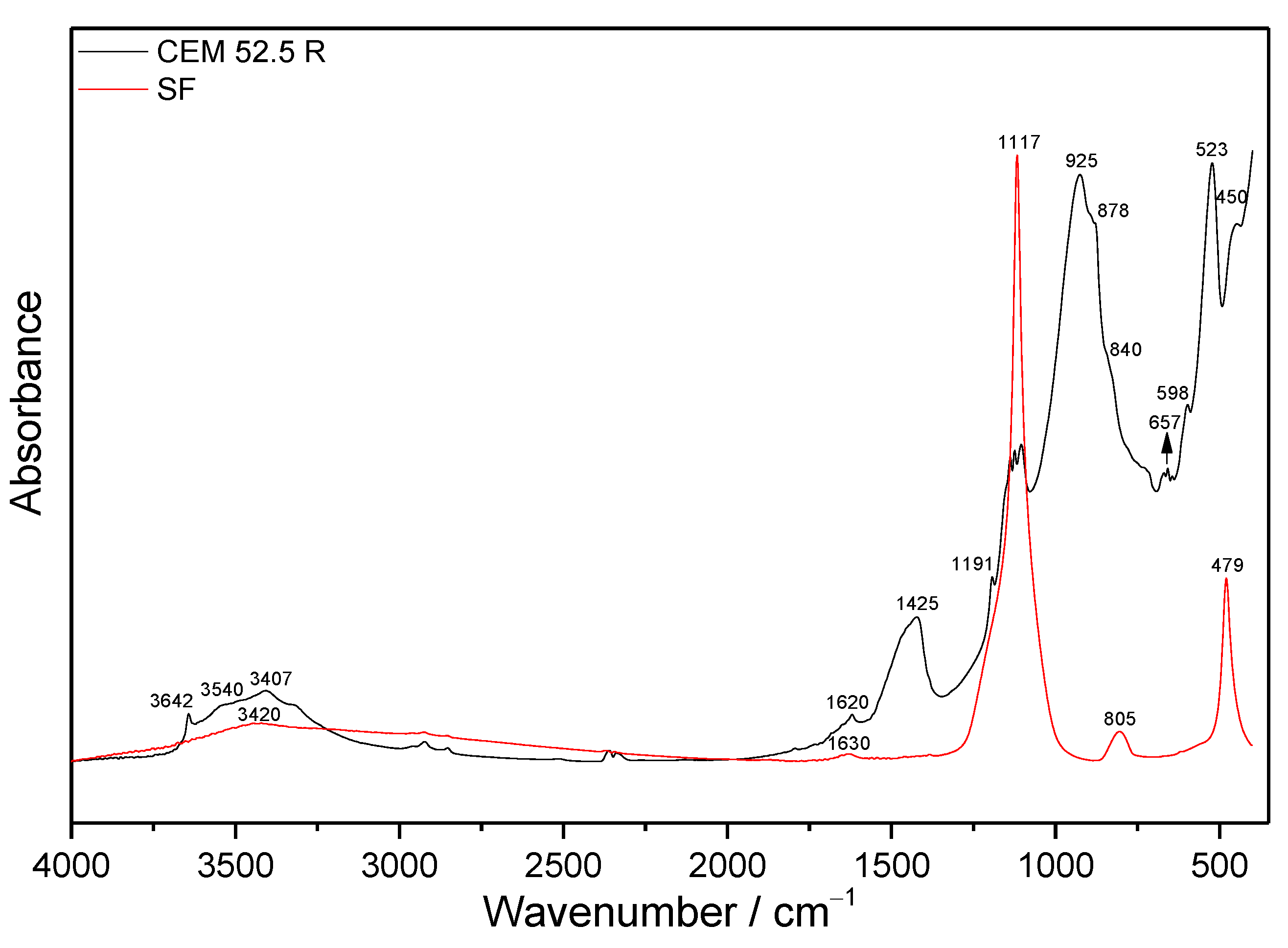 Materials 14 02786 g001 Materials 14 02786 g001