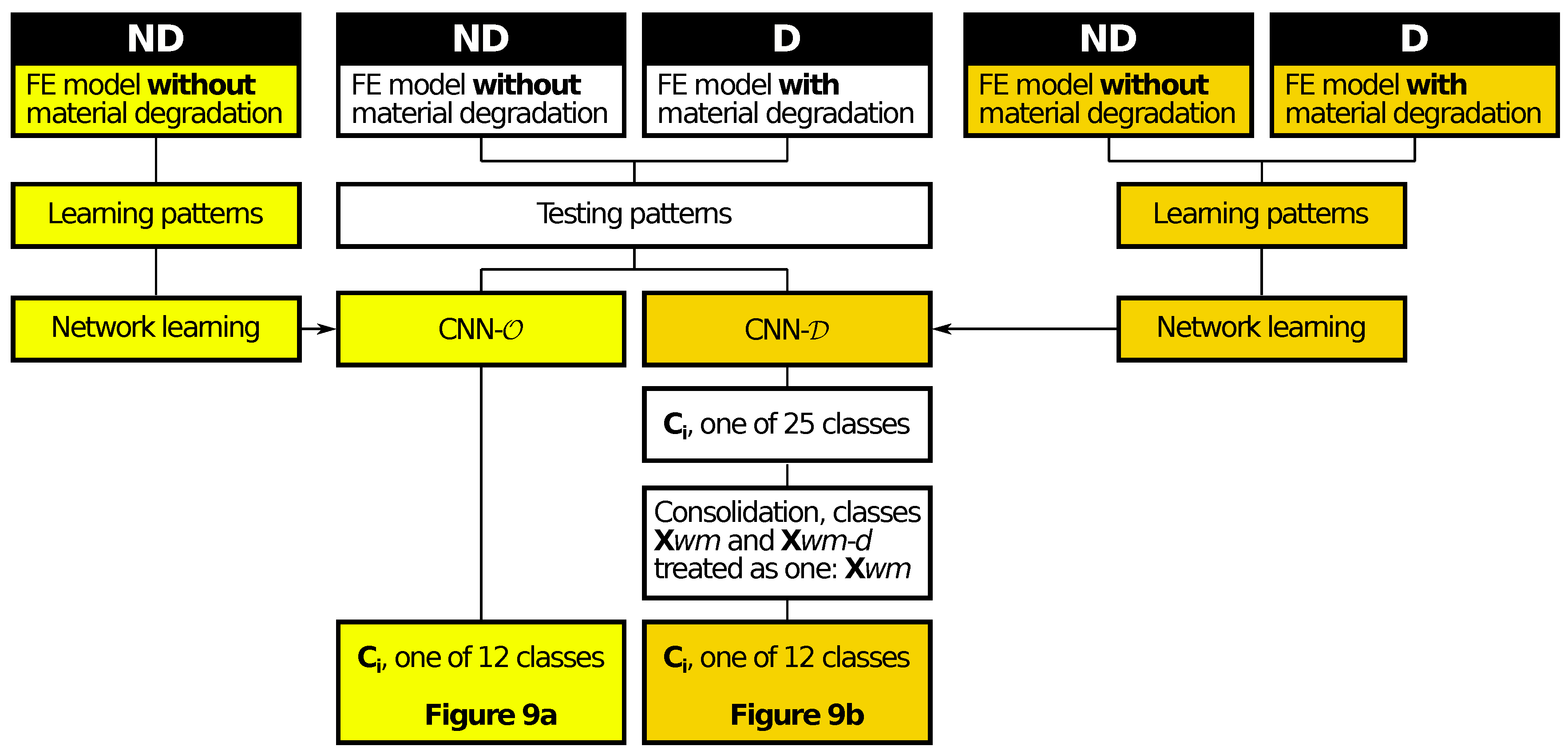 Materials 14 02801 g010 Materials 14 02801 g010