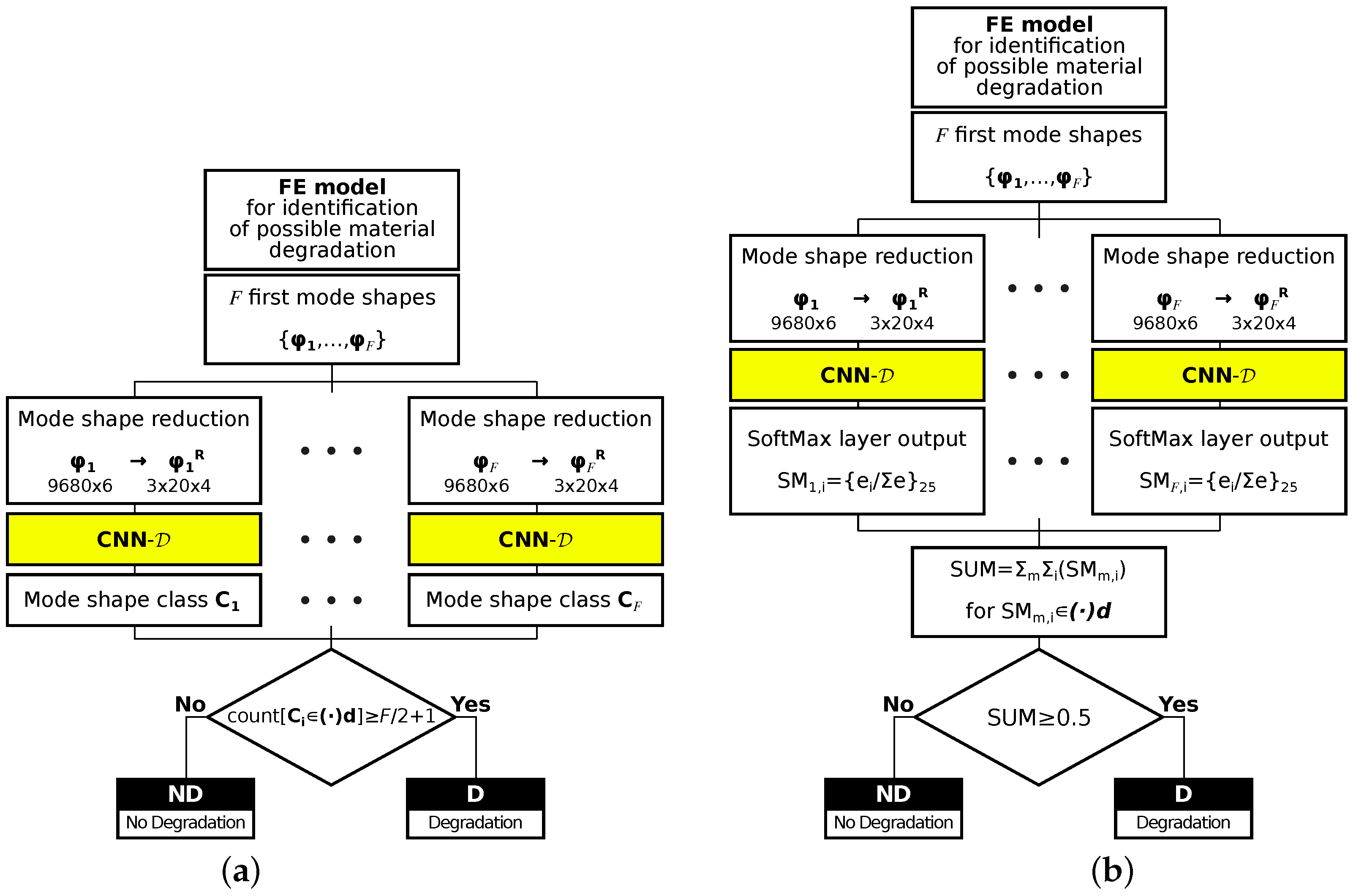 Materials 14 02801 g011 Materials 14 02801 g011