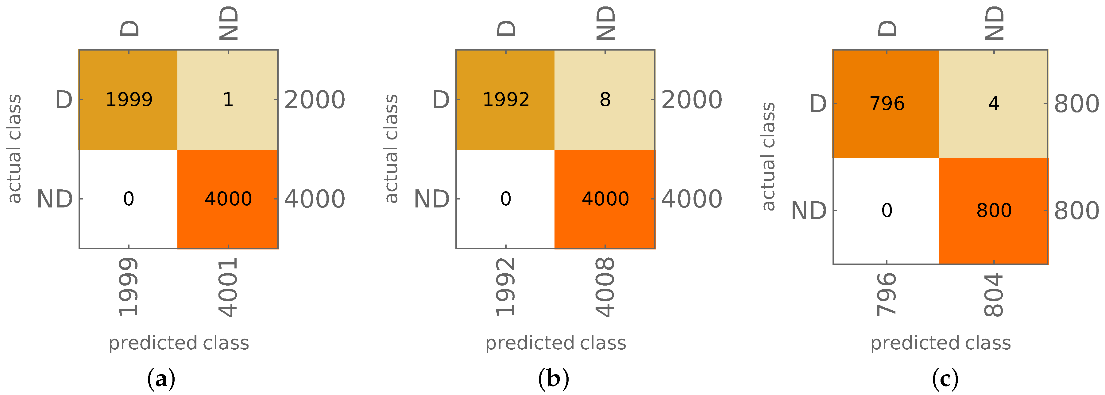 Materials 14 02801 g013 Materials 14 02801 g013