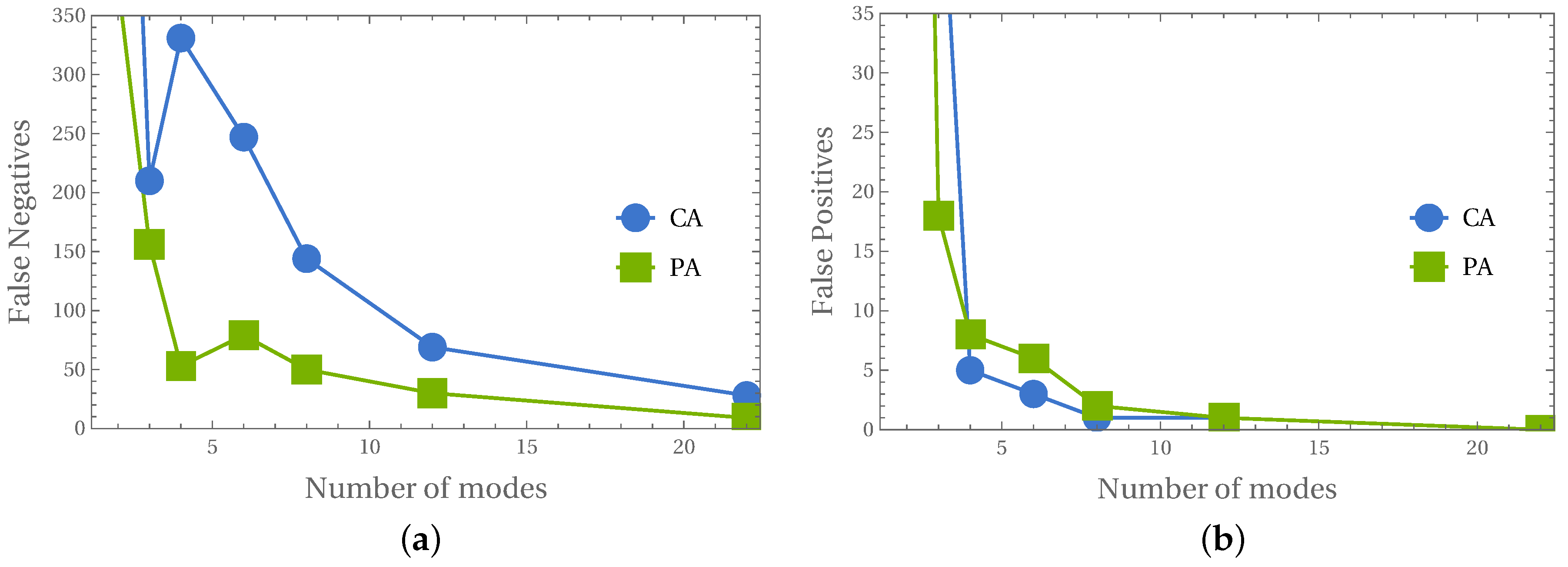 Materials 14 02801 g014 Materials 14 02801 g014