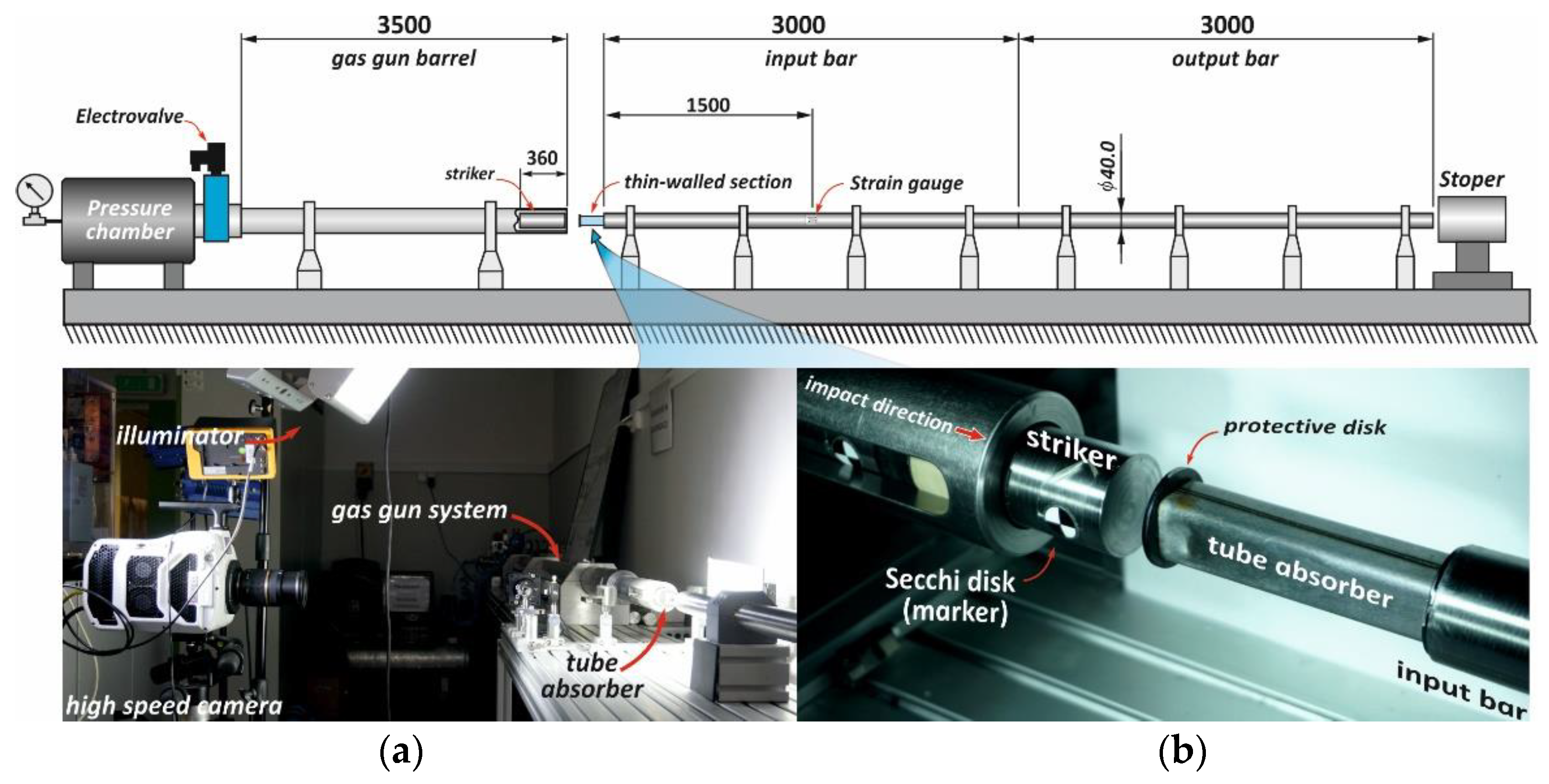 Materials 14 02808 g006 Materials 14 02808 g006