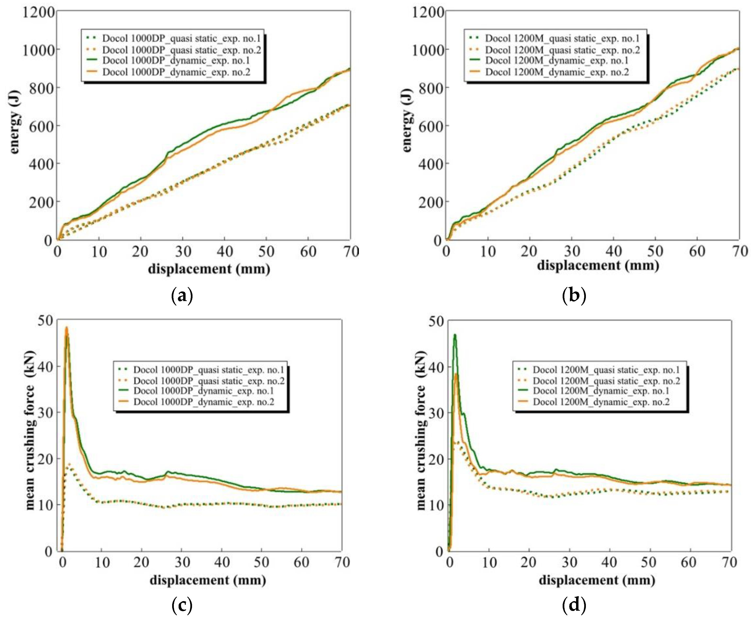 Materials 14 02808 g014 Materials 14 02808 g014