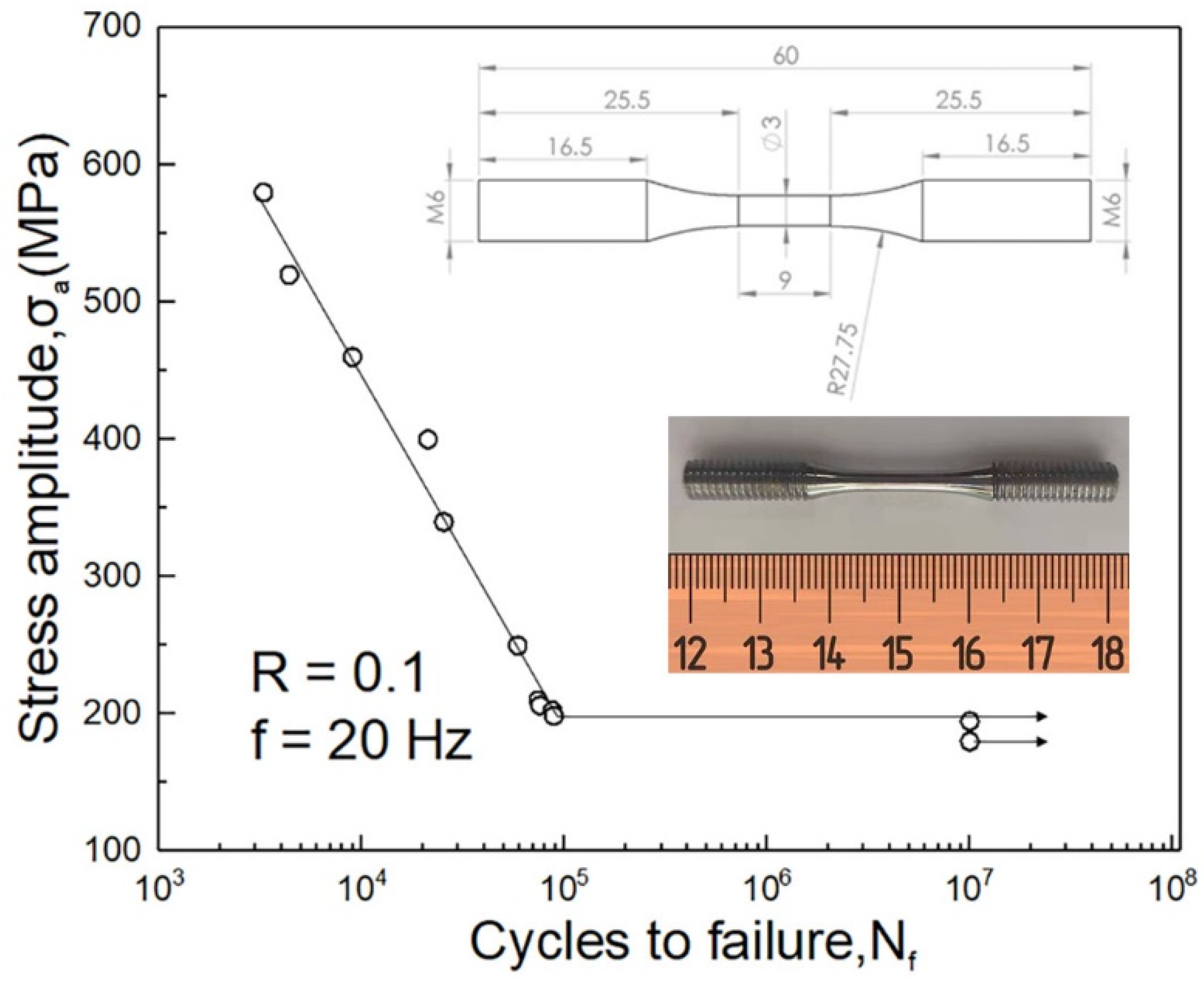 Materials 14 02815 g001