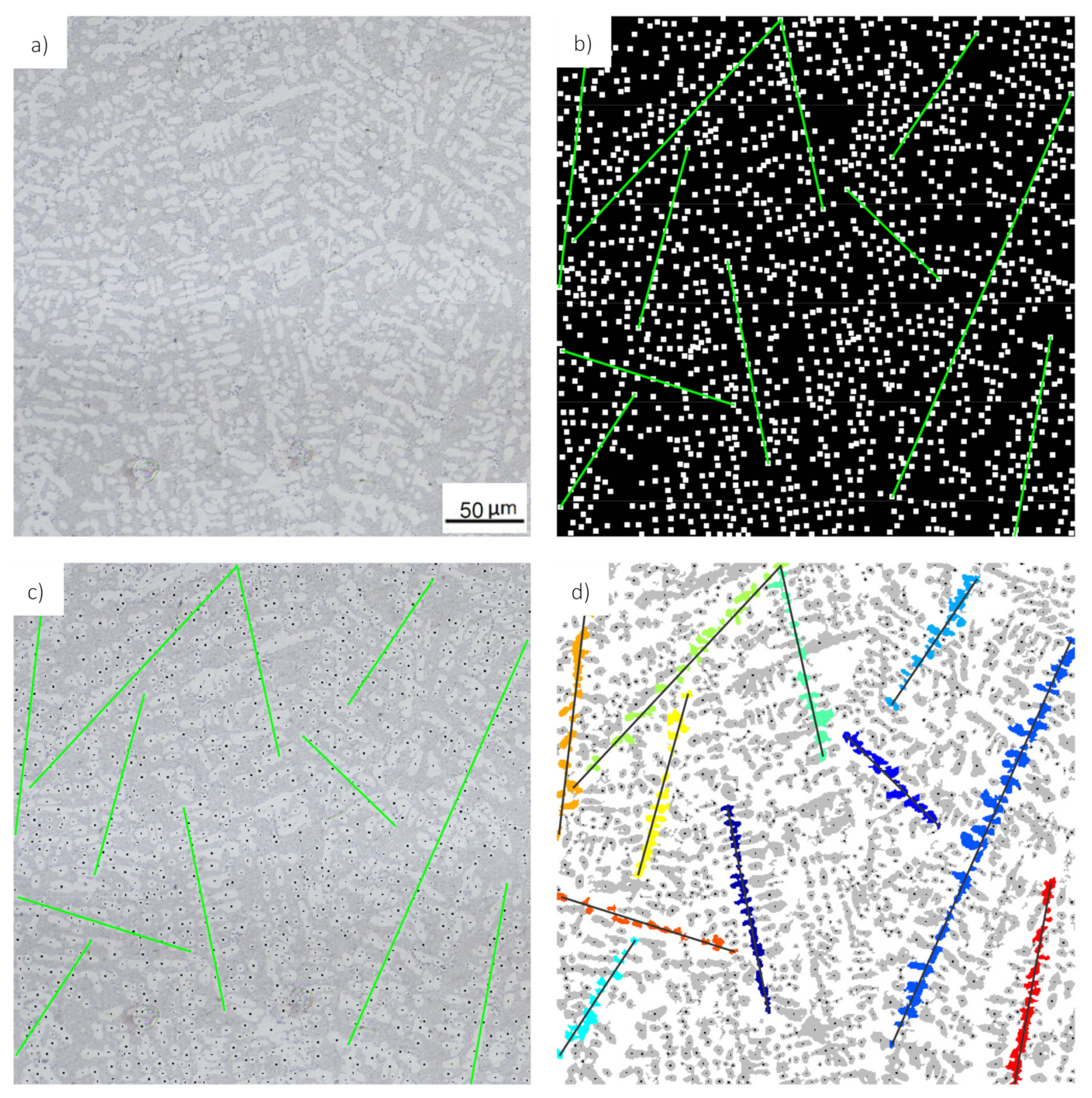 Materials 14 02827 g003