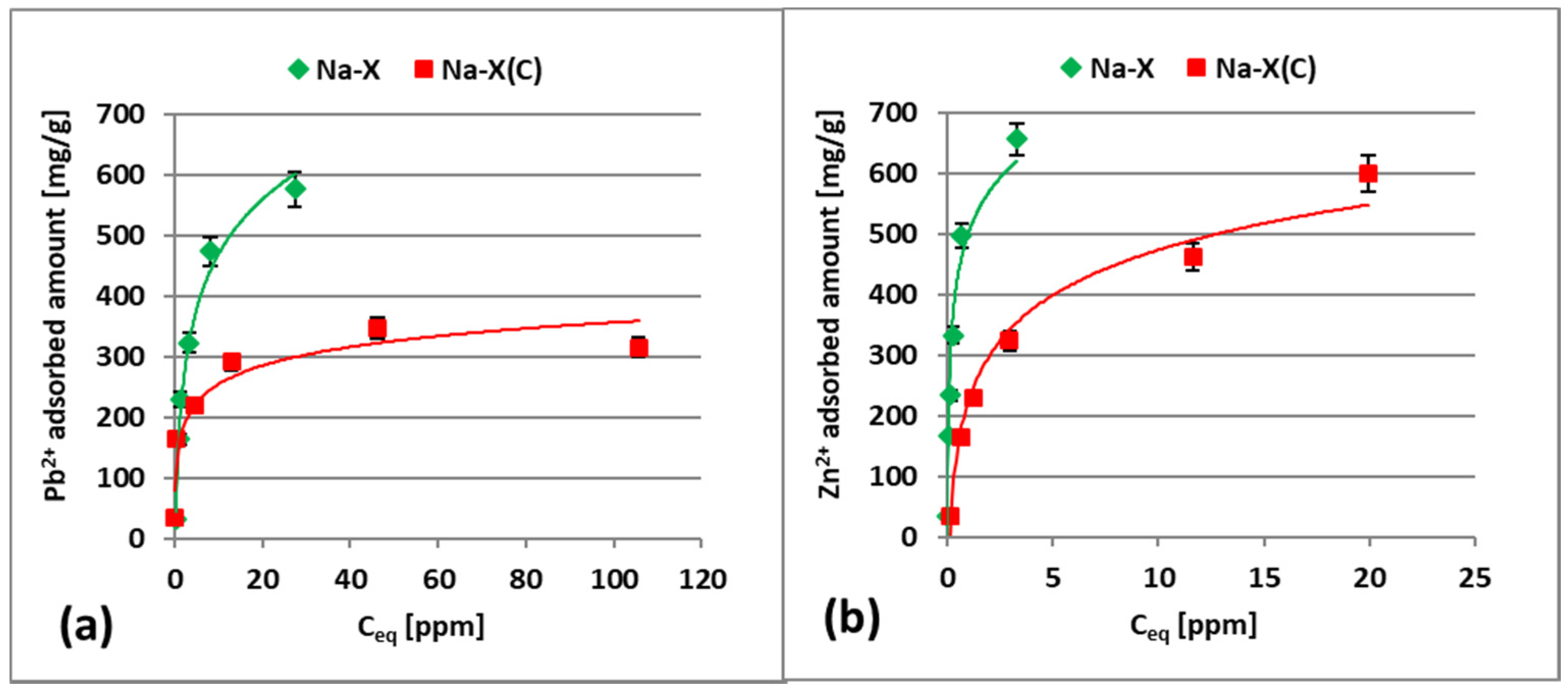 Materials 14 02832 g007 Materials 14 02832 g007