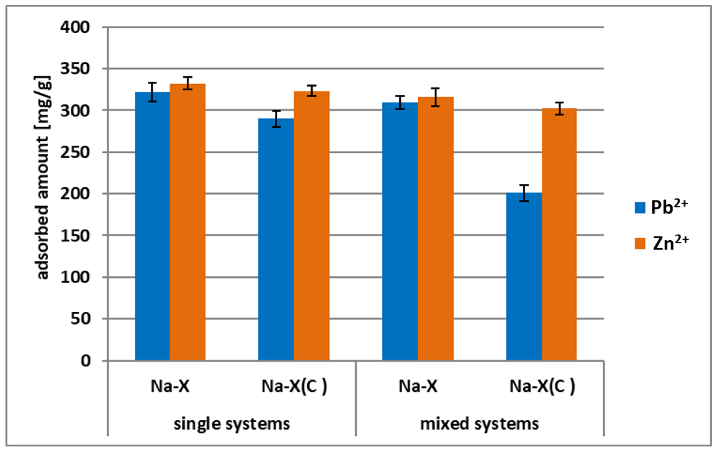Materials 14 02832 g009 Materials 14 02832 g009