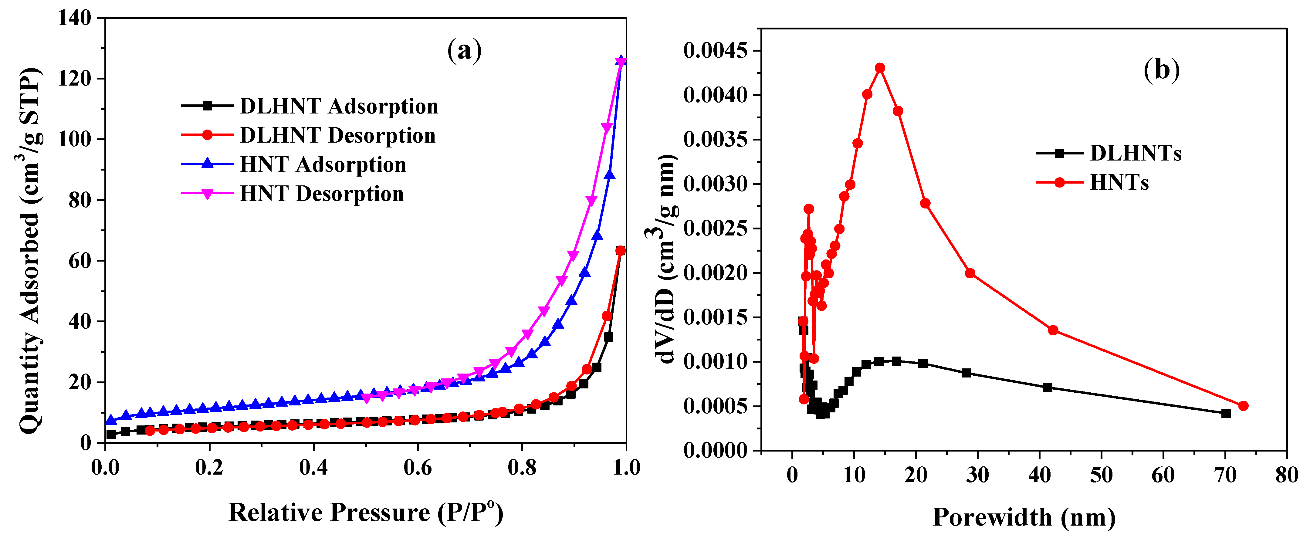 Materials 14 02837 g001