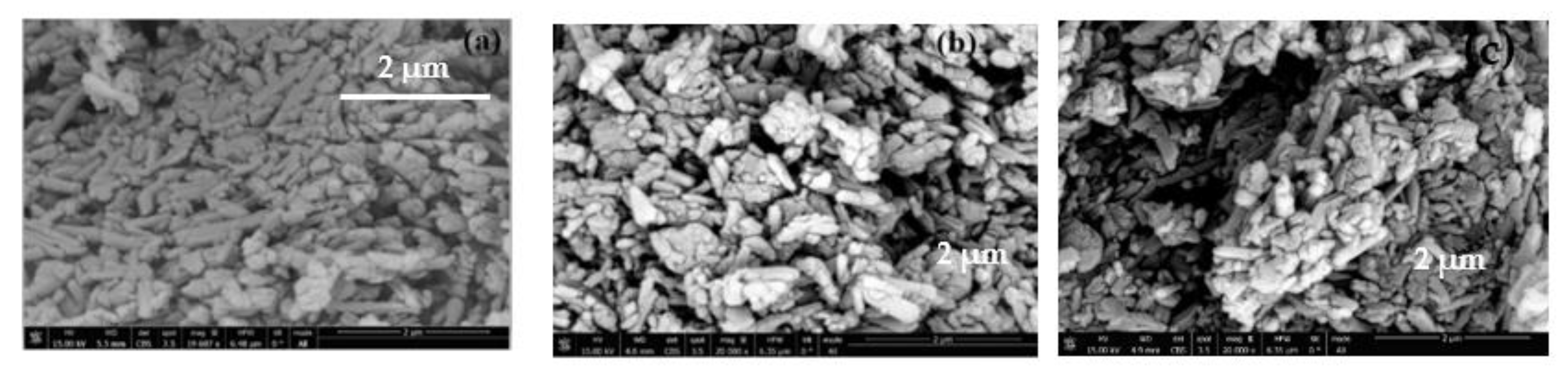 Materials 14 02837 g005