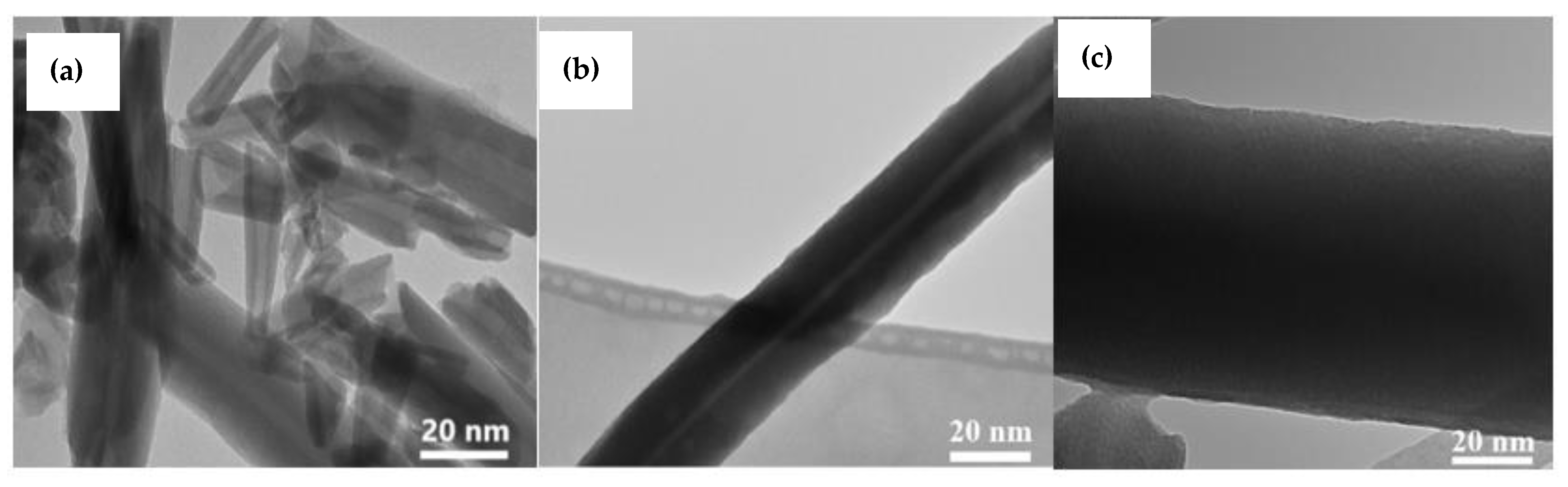 Materials 14 02837 g006