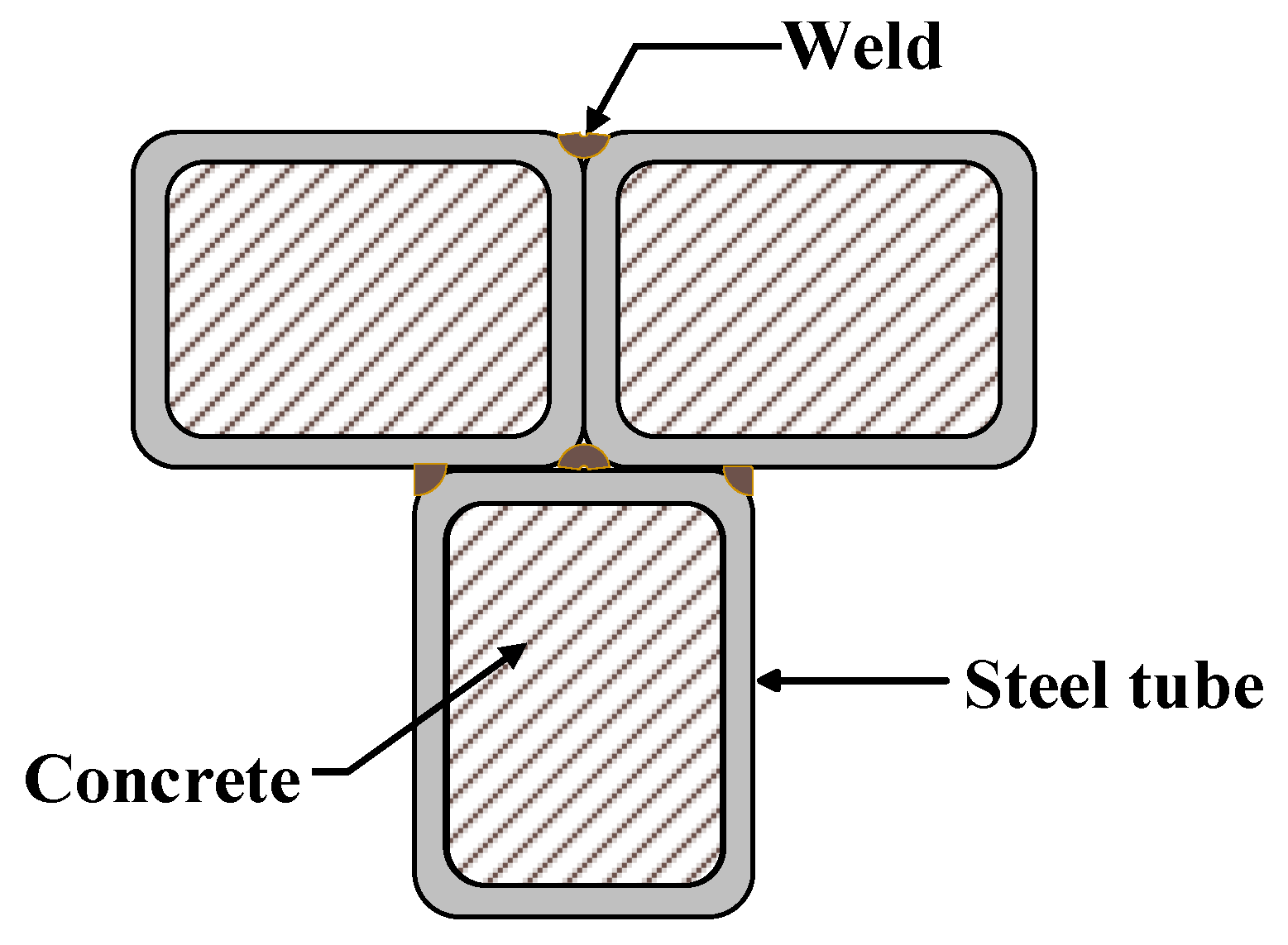 Materials 14 02838 g001 Materials 14 02838 g001