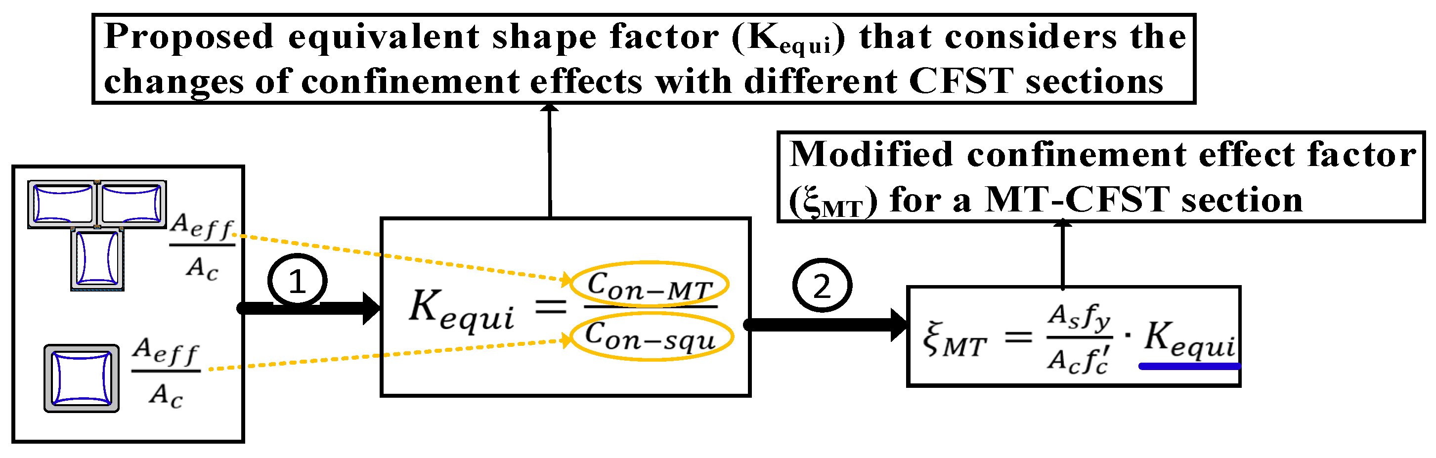 Materials 14 02838 g002 Materials 14 02838 g002