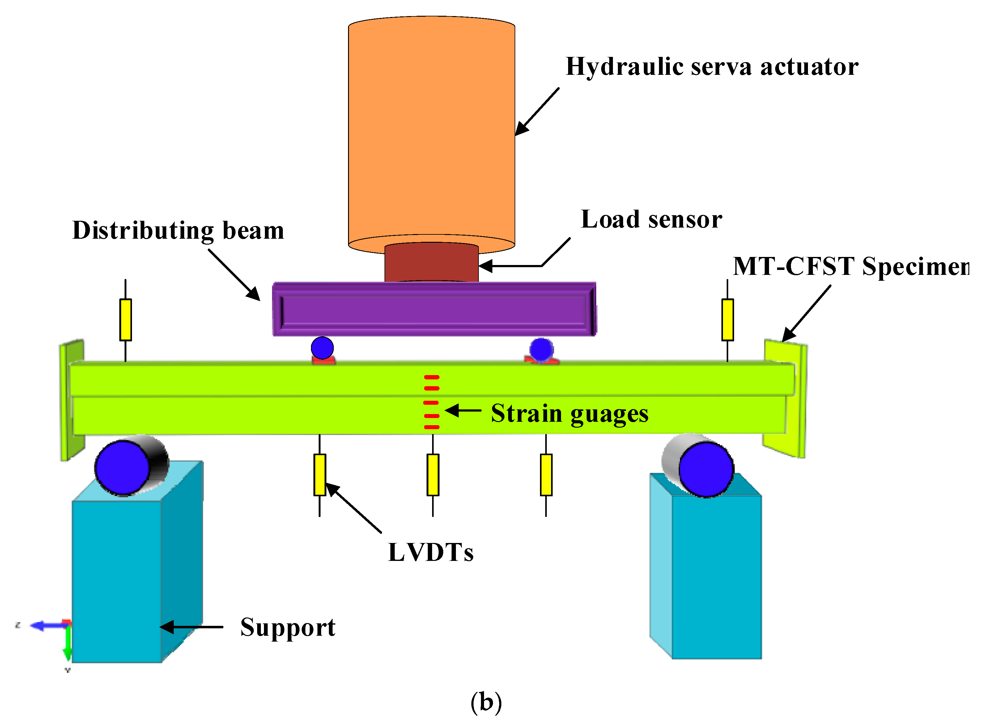 Materials 14 02838 g007b Materials 14 02838 g007b