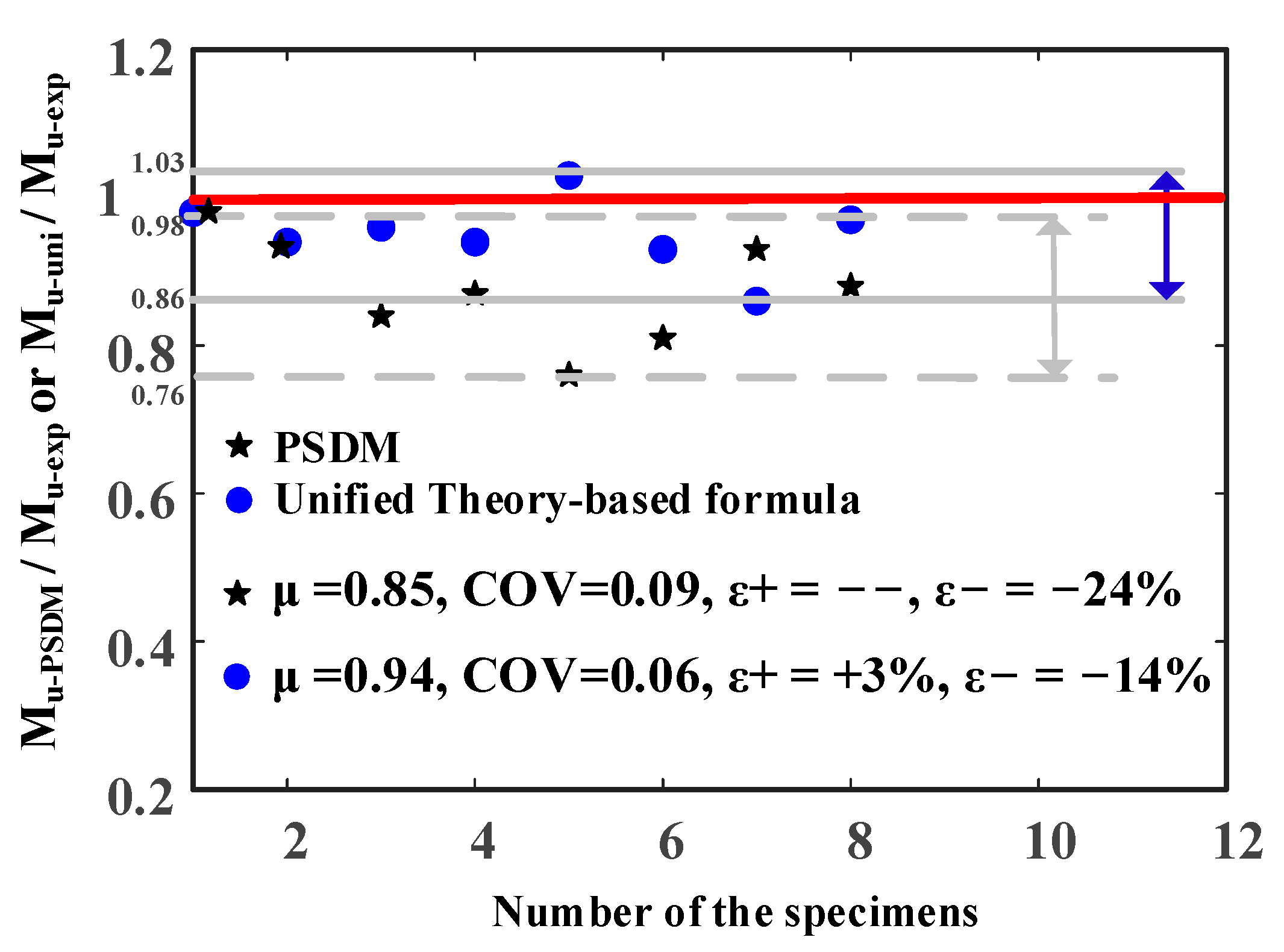 Materials 14 02838 g011 Materials 14 02838 g011