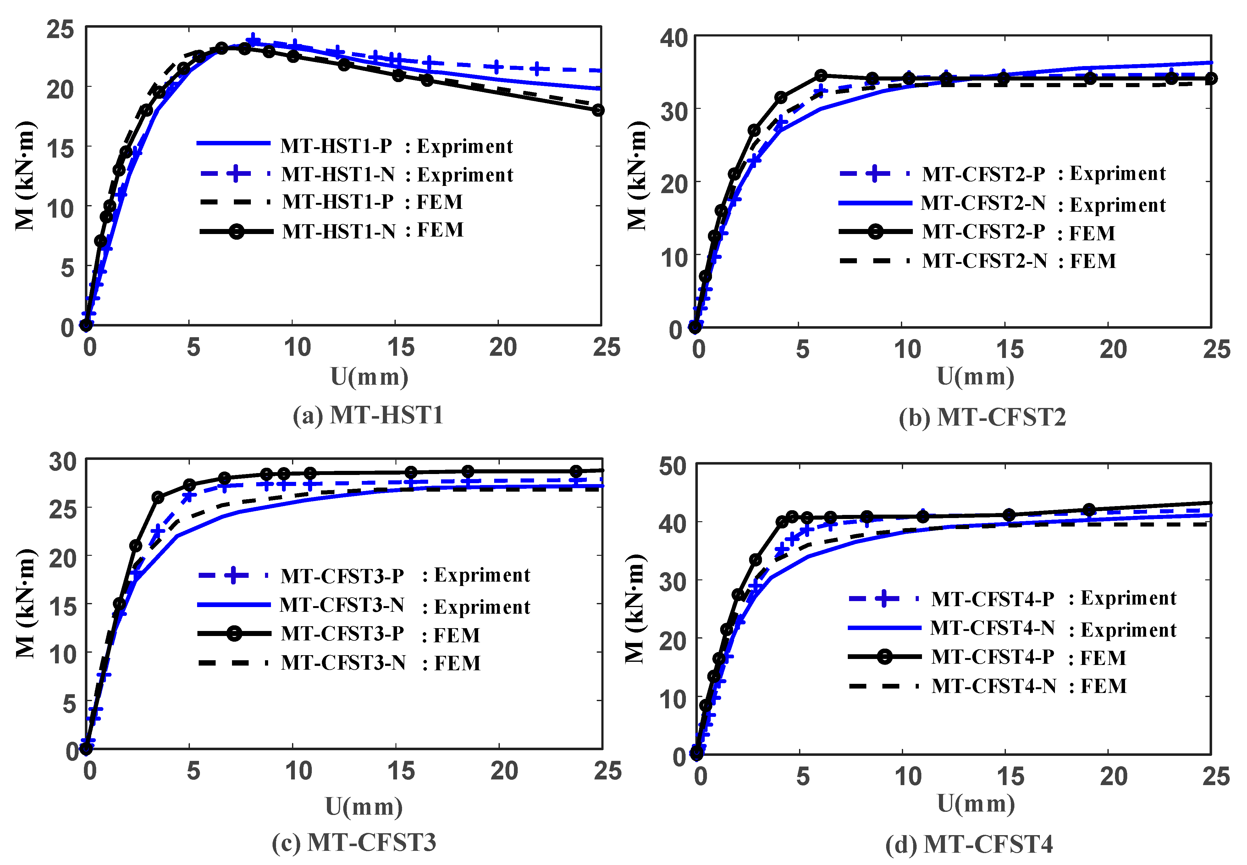 Materials 14 02838 g013 Materials 14 02838 g013