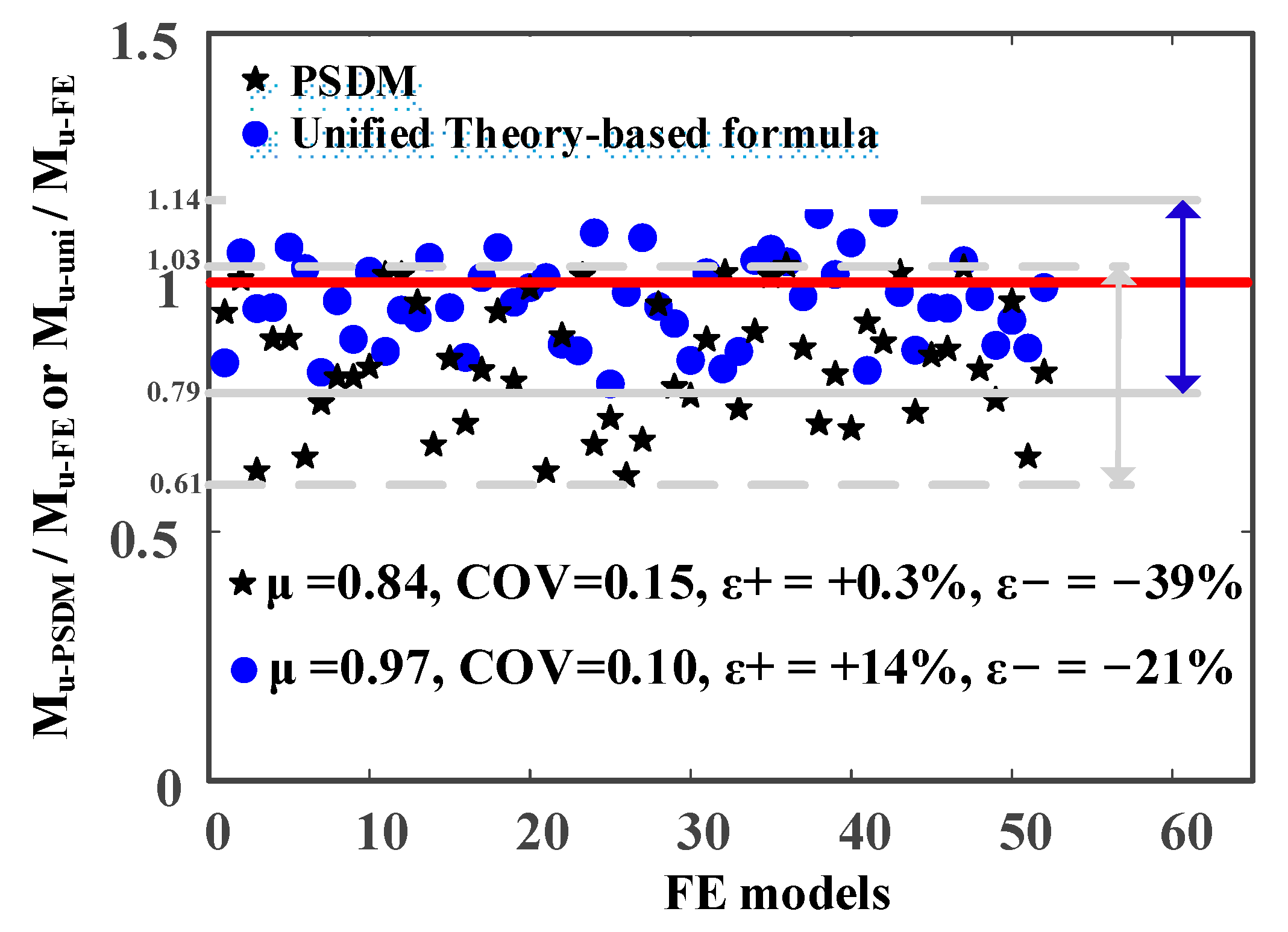 Materials 14 02838 g014 Materials 14 02838 g014