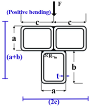 Materials 14 02838 i001 Materials 14 02838 i001