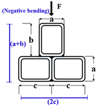 Materials 14 02838 i002 Materials 14 02838 i002