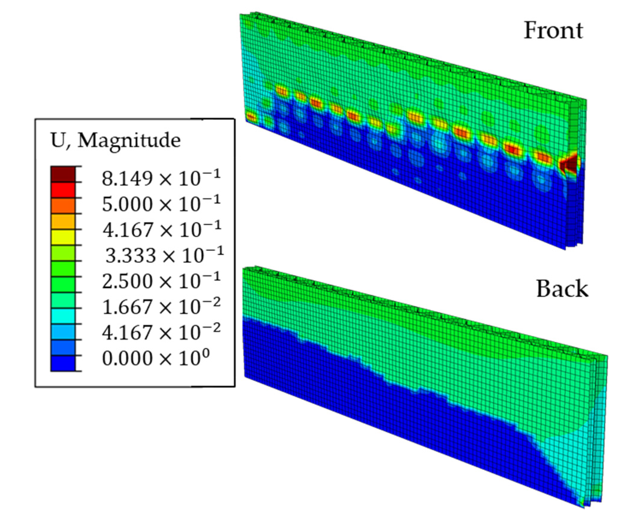 materials-free-full-text-full-field-measurements-in-the-edge-crush