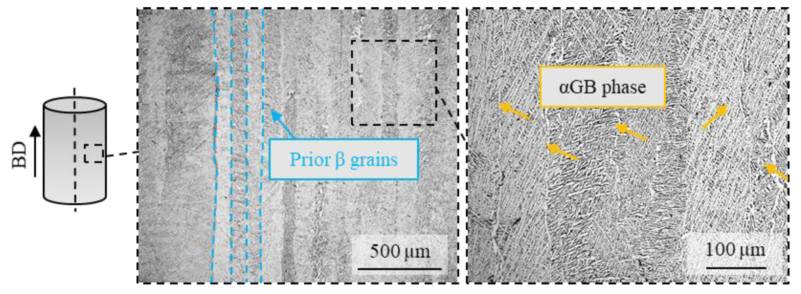 Materials 14 02842 g002 Materials 14 02842 g002