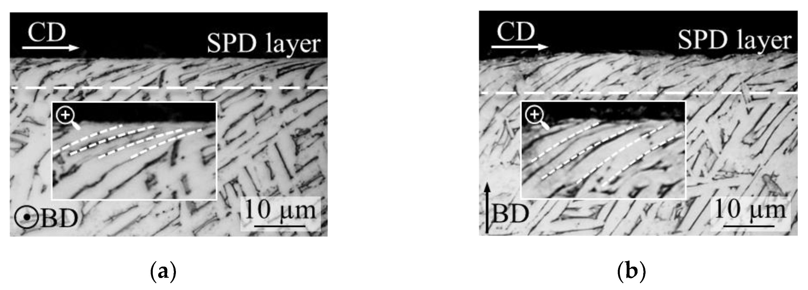 Materials 14 02842 g003 Materials 14 02842 g003