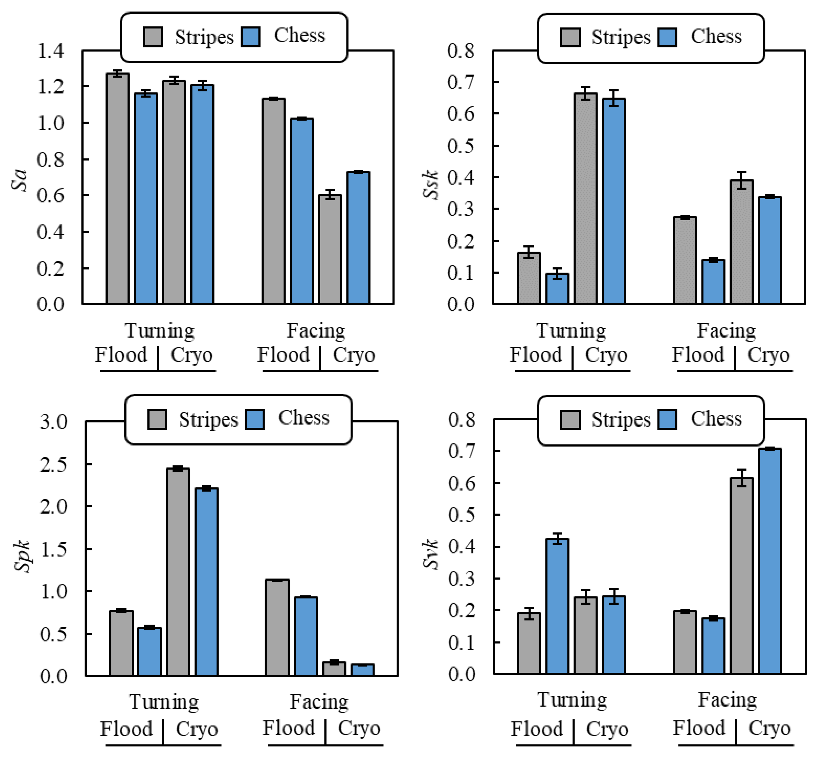 Materials 14 02842 g005 Materials 14 02842 g005