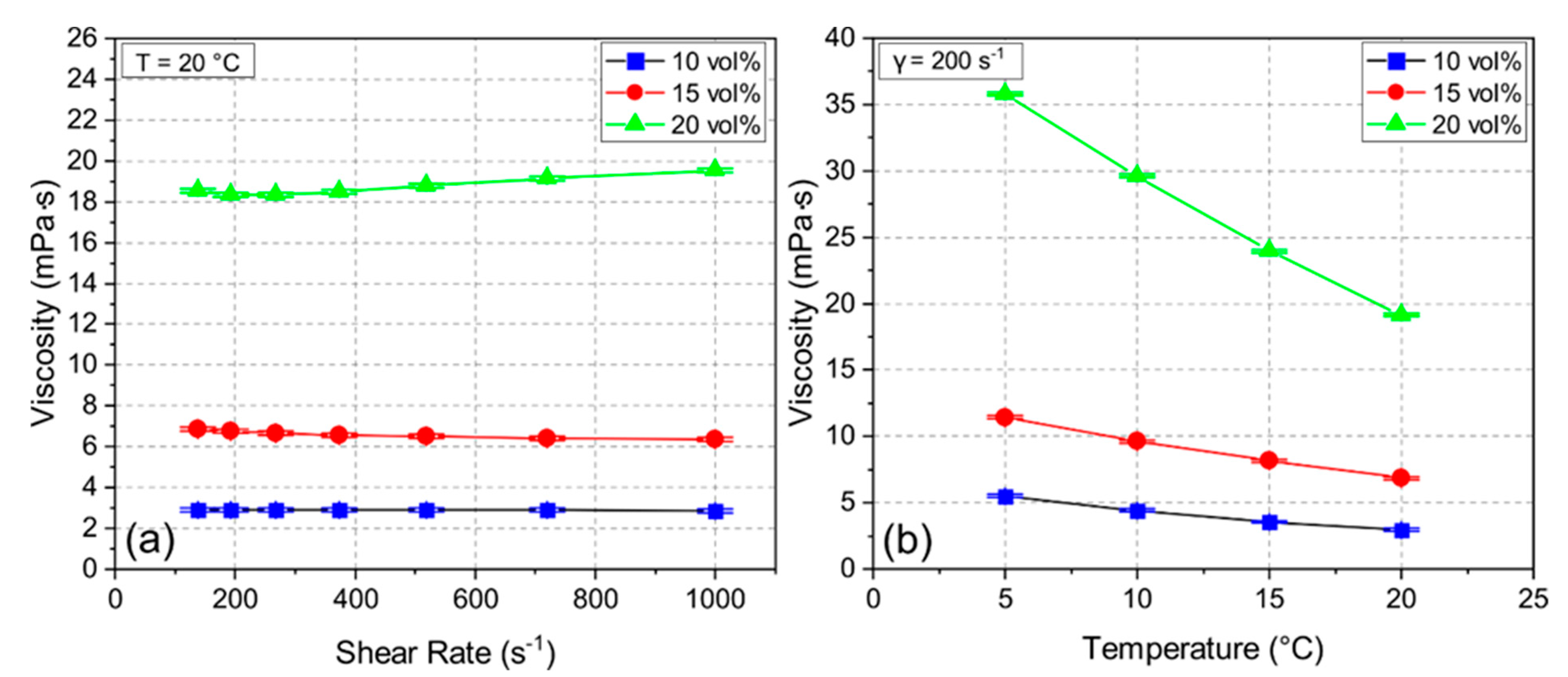 Materials 14 02864 g002