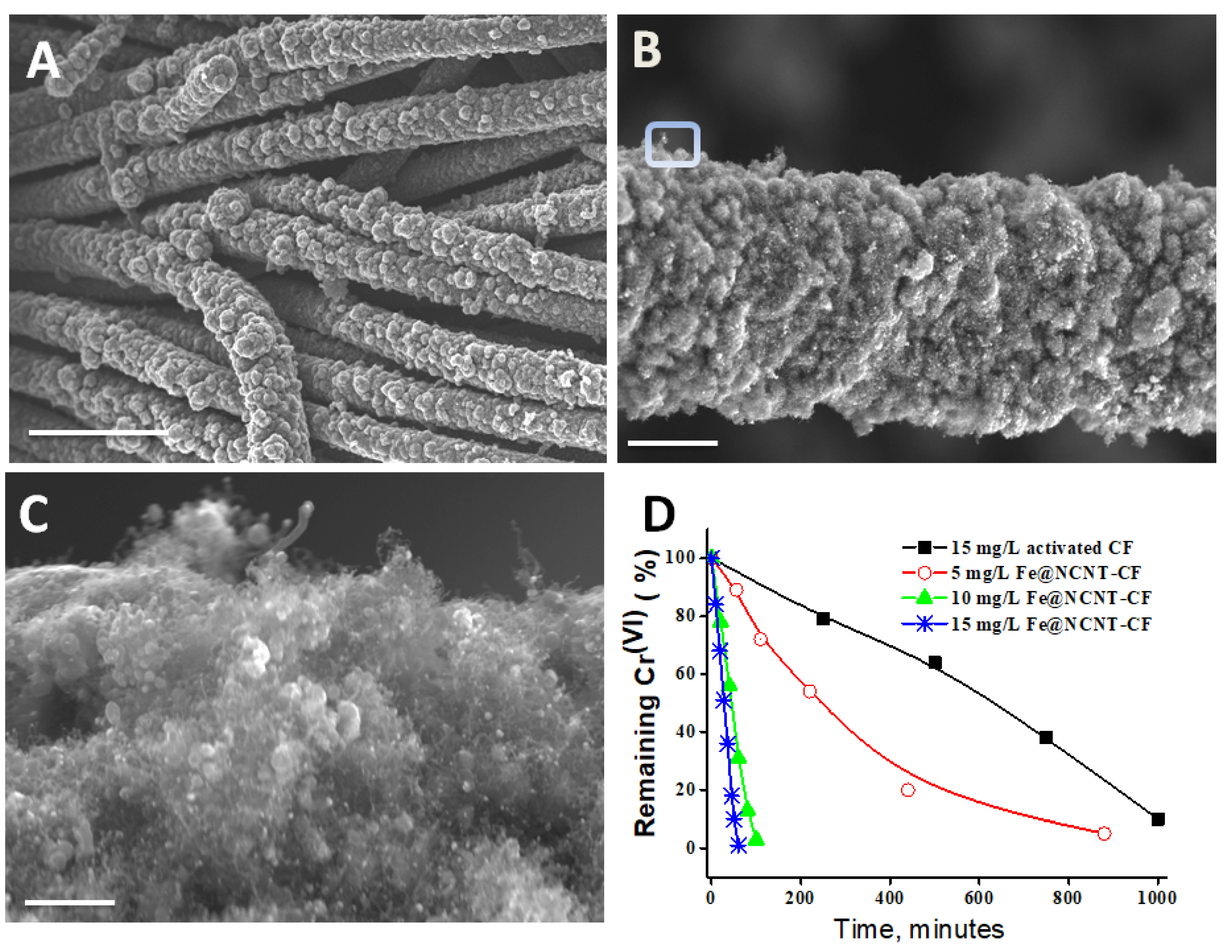Materials 14 02871 g004 Materials 14 02871 g004