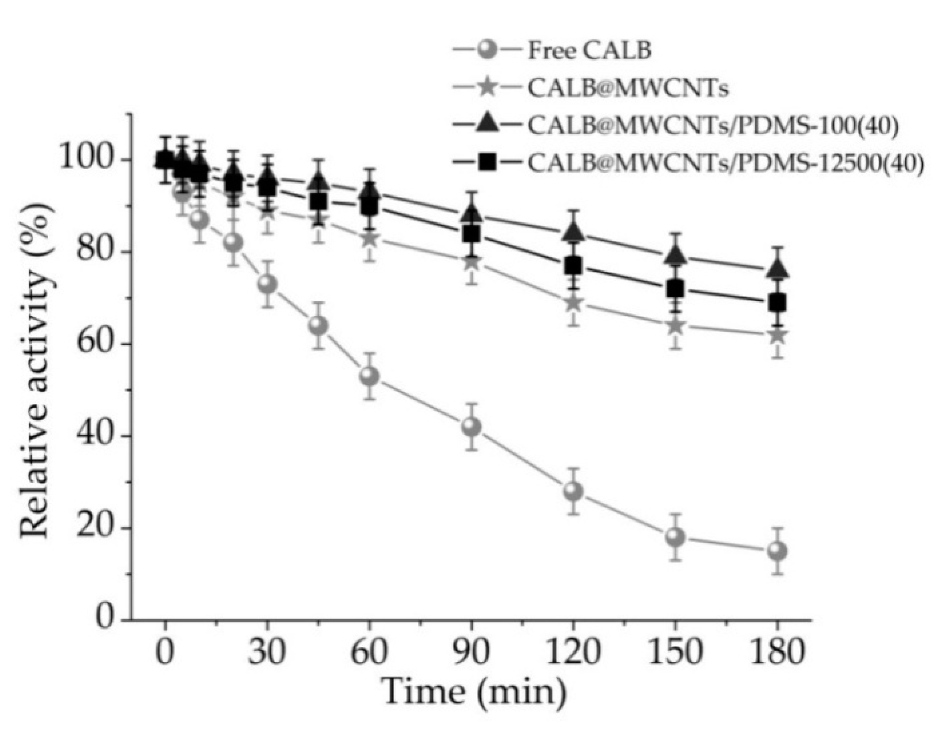 Materials 14 02874 g006