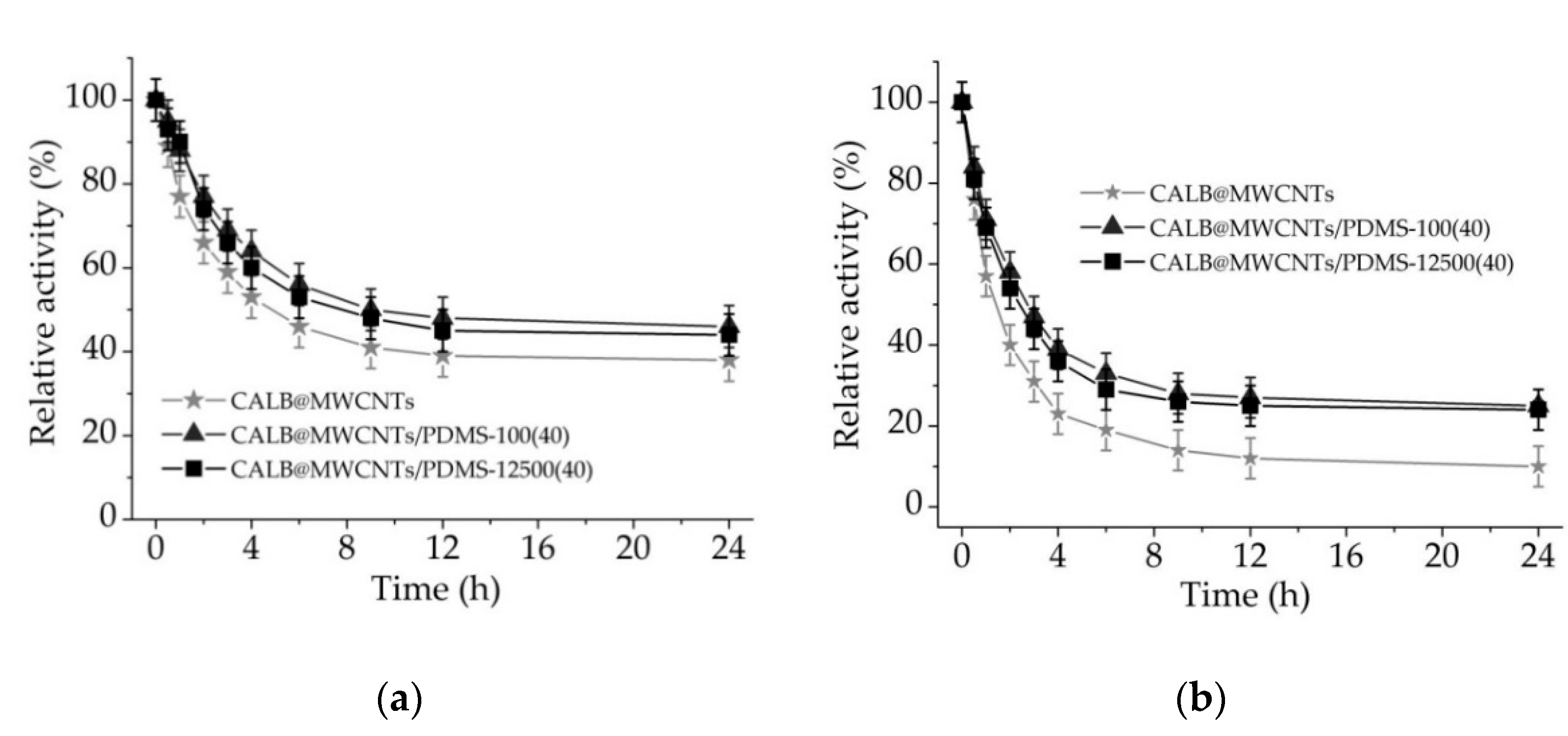 Materials 14 02874 g008