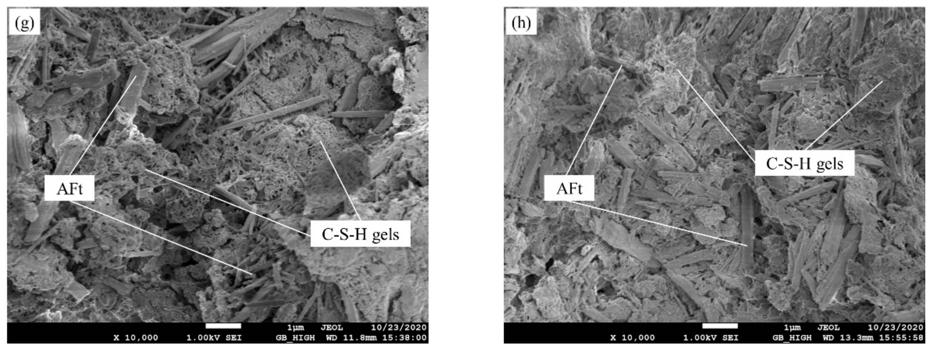 Materials 14 02883 g009b Materials 14 02883 g009b