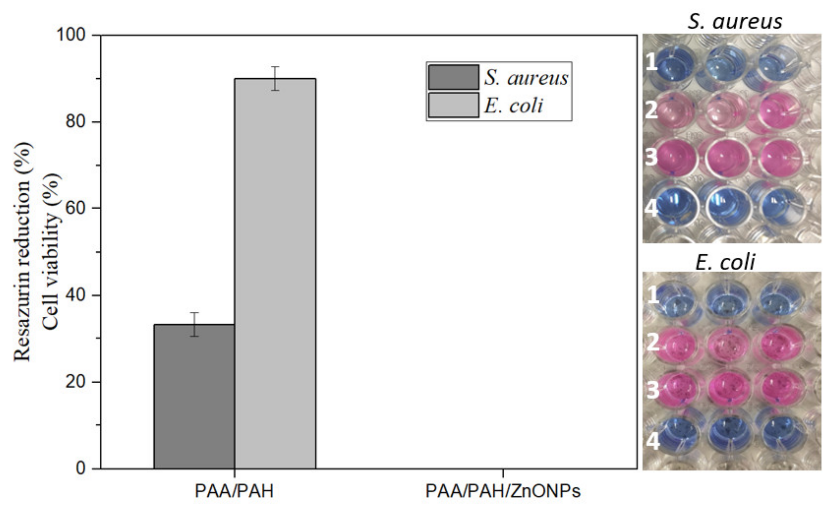 Materials 14 02889 g005