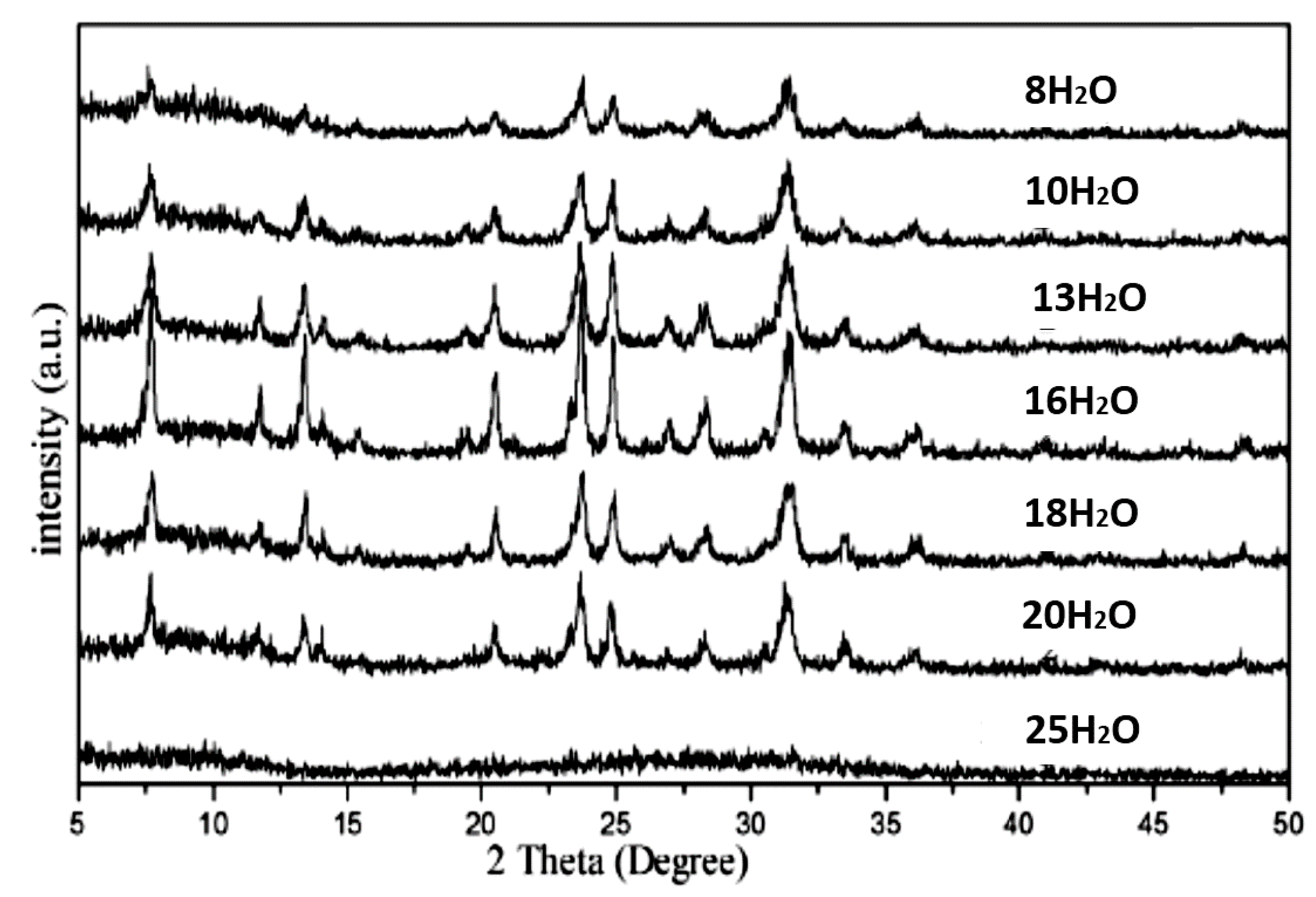Materials 14 02890 g009