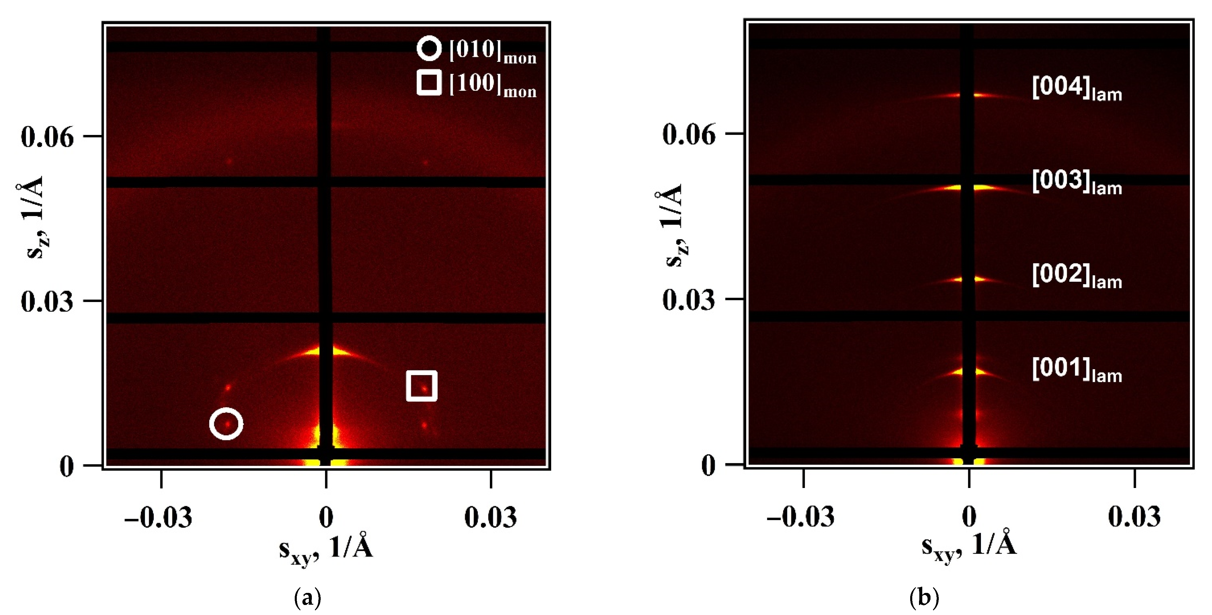 Materials 14 02892 g004a