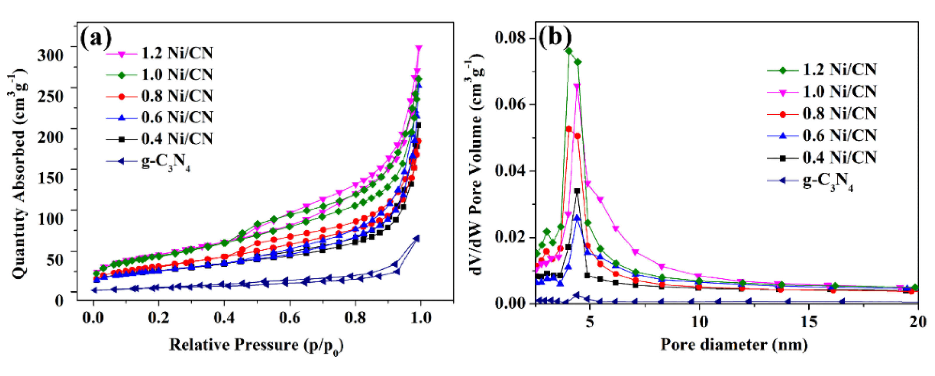 Materials 14 02894 g005