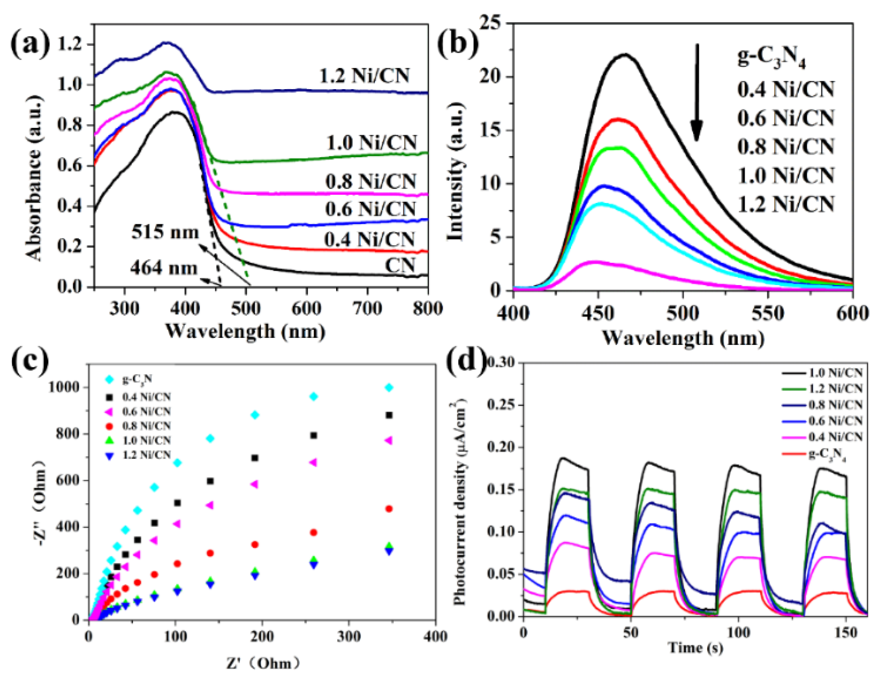 Materials 14 02894 g006