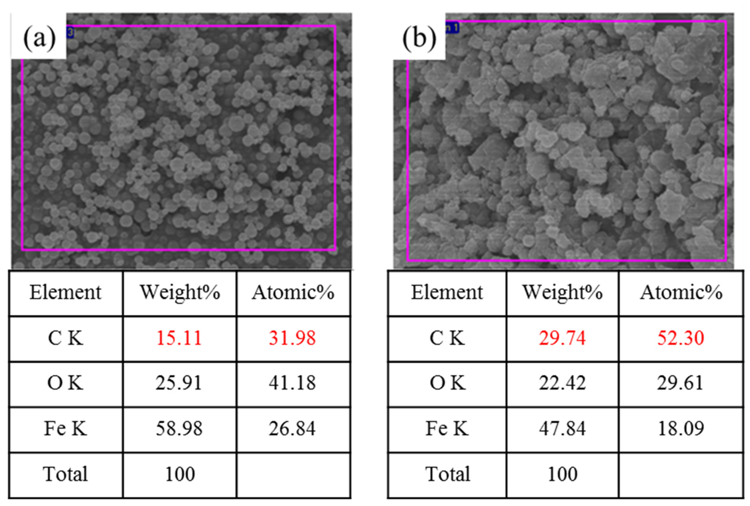 Materials 14 02900 g002 Materials 14 02900 g002