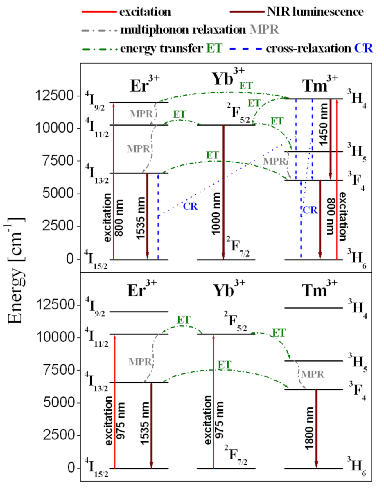 Materials 14 02901 g002