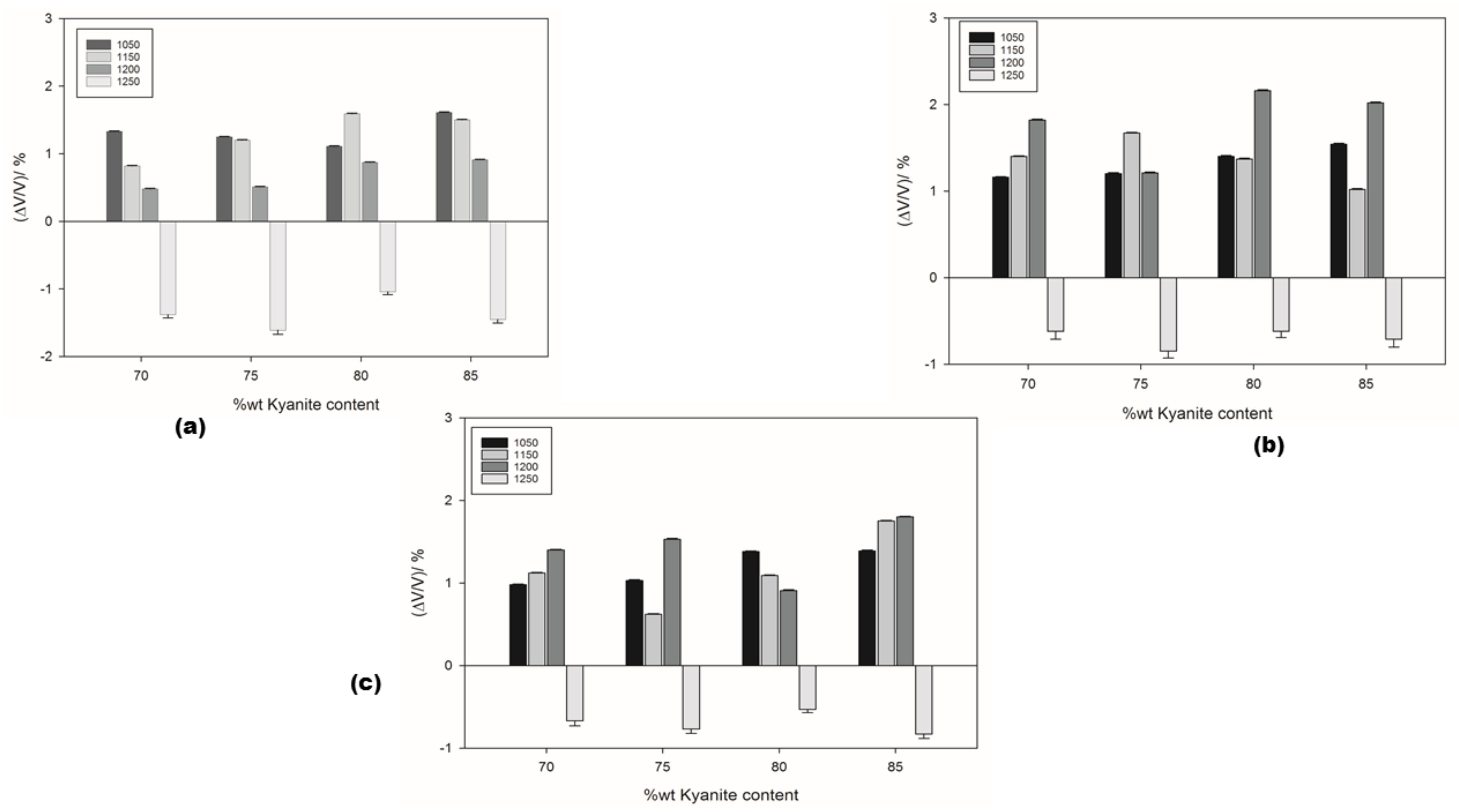 Materials 14 02903 g002