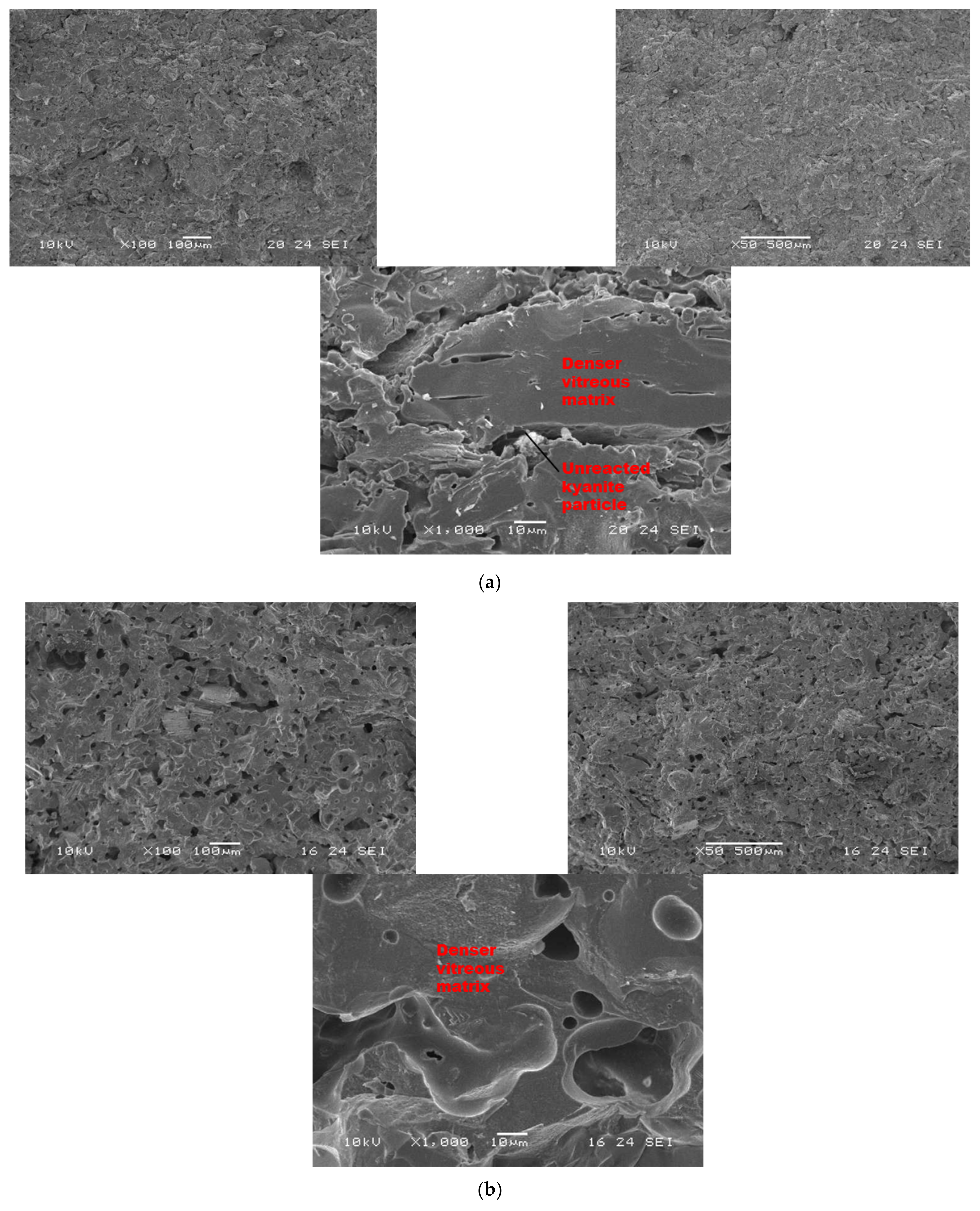 Materials 14 02903 g007a