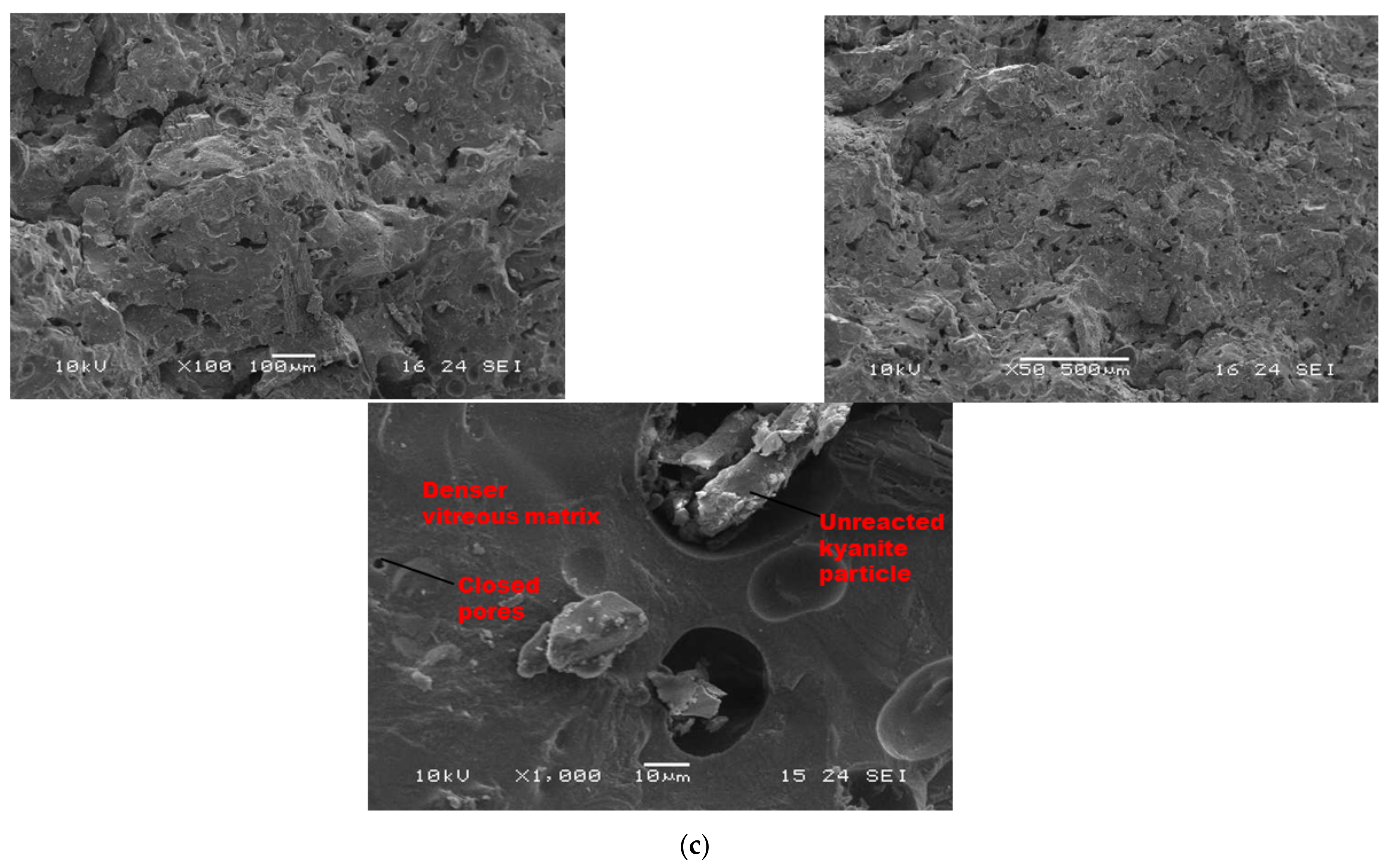 Materials 14 02903 g007b