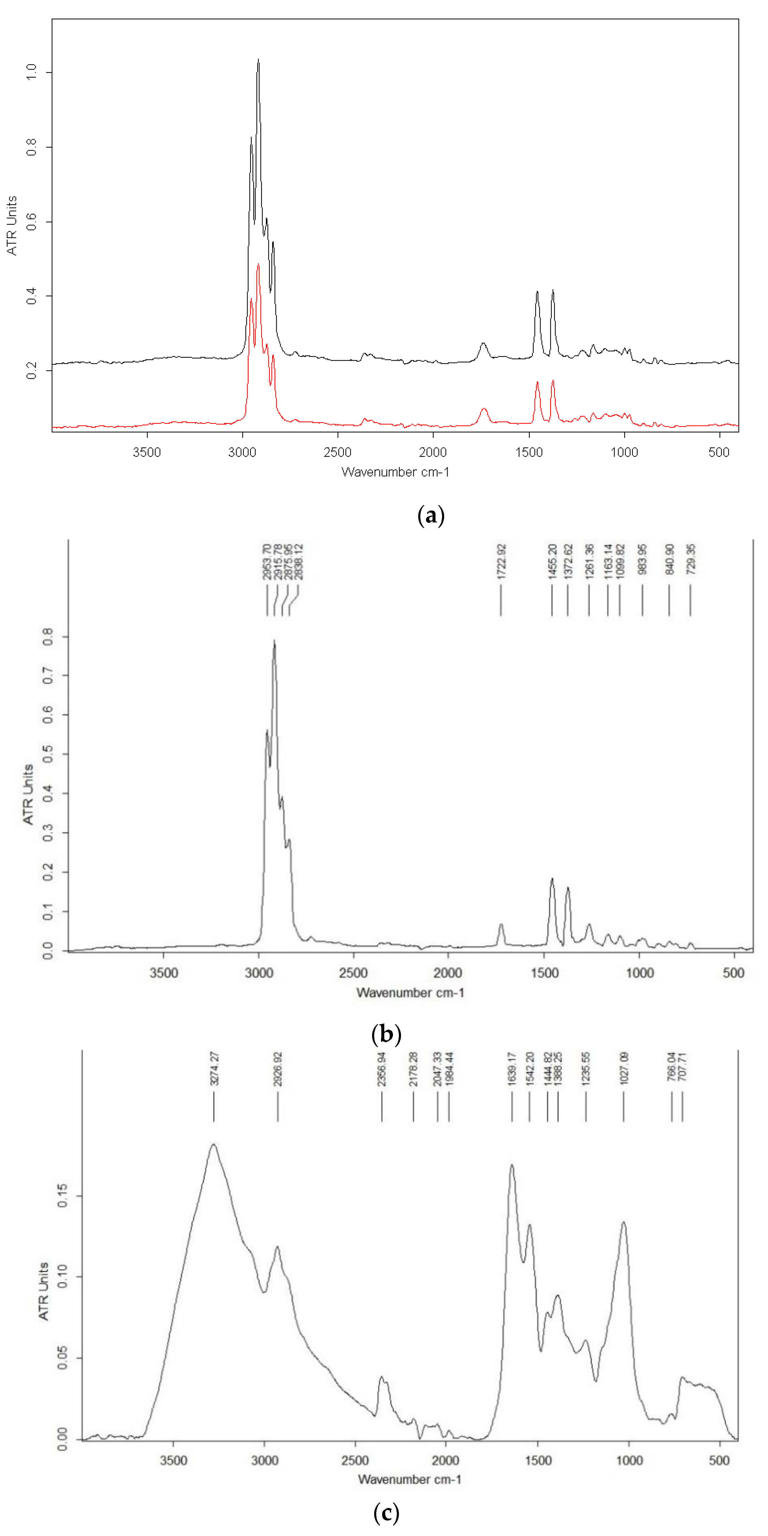 Materials 14 02906 g008a