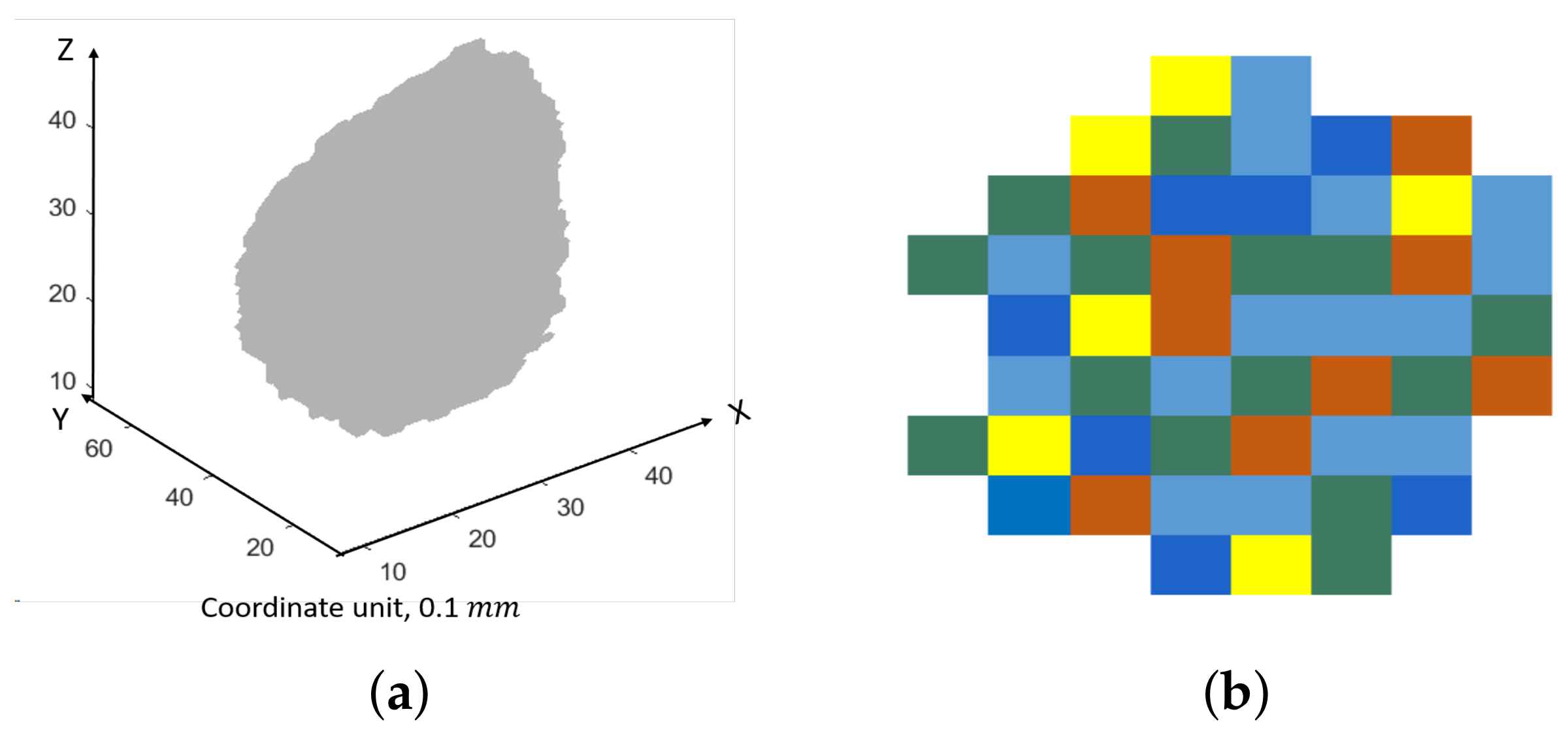 Materials 14 02908 g005