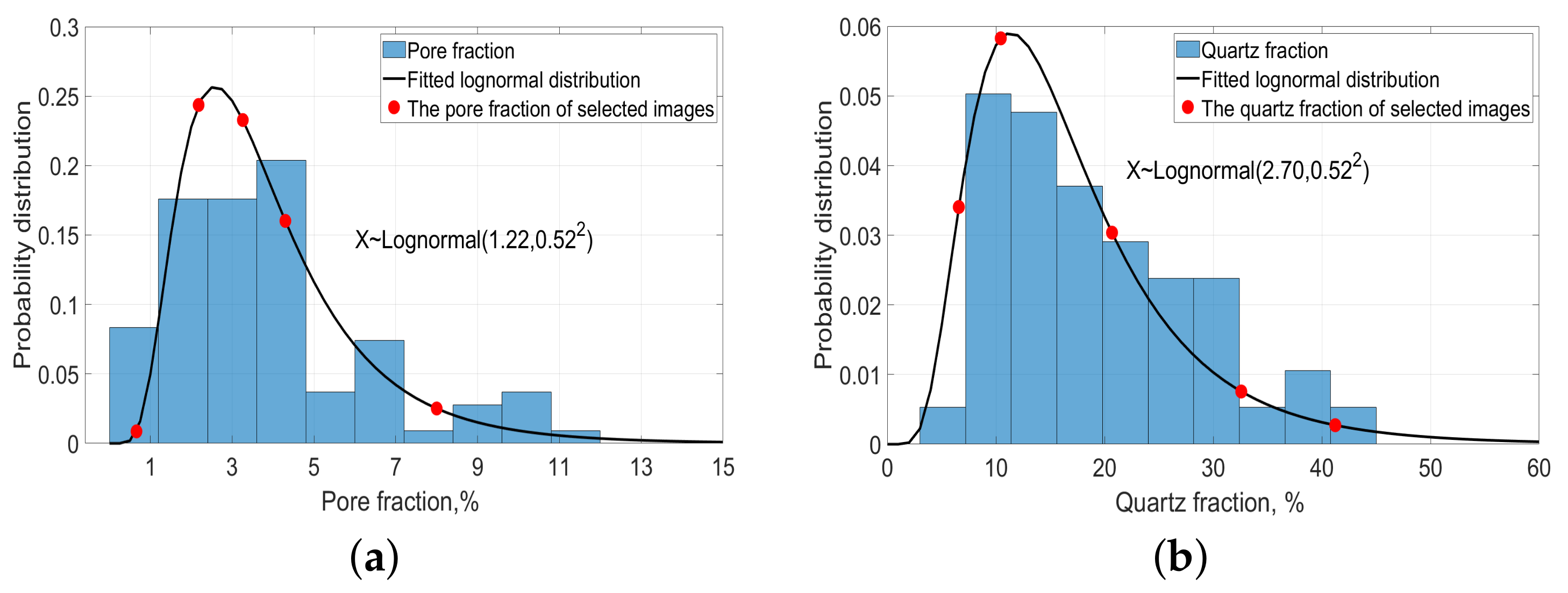 Materials 14 02908 g008