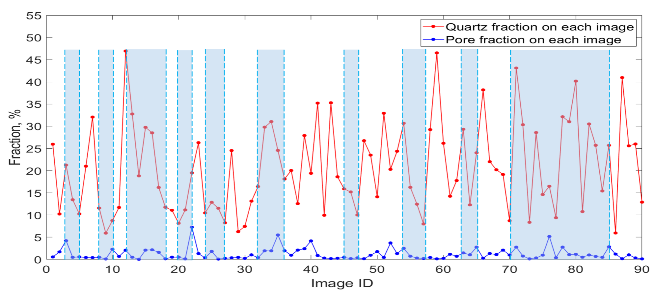 Materials 14 02908 g009