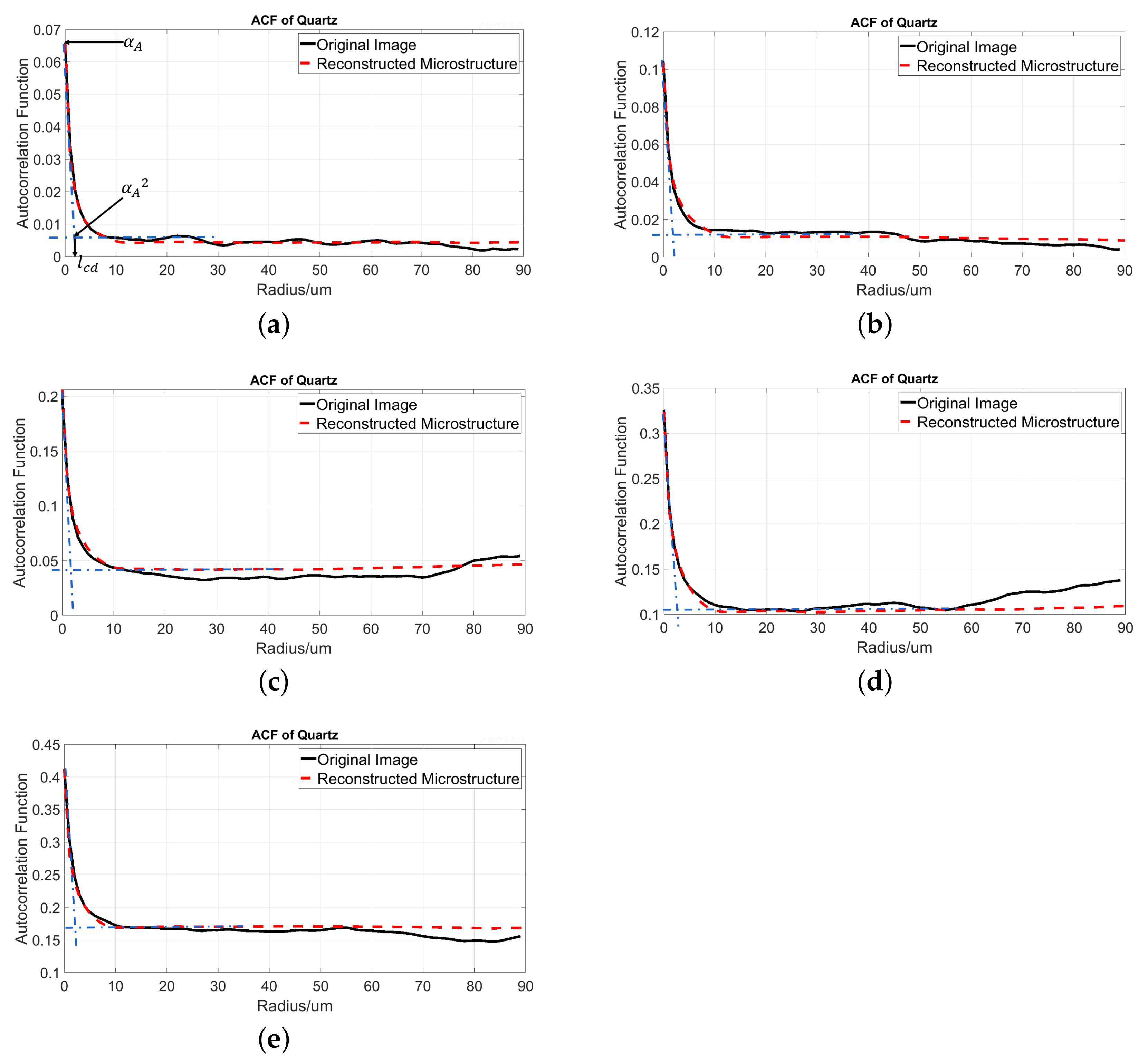 Materials 14 02908 g013